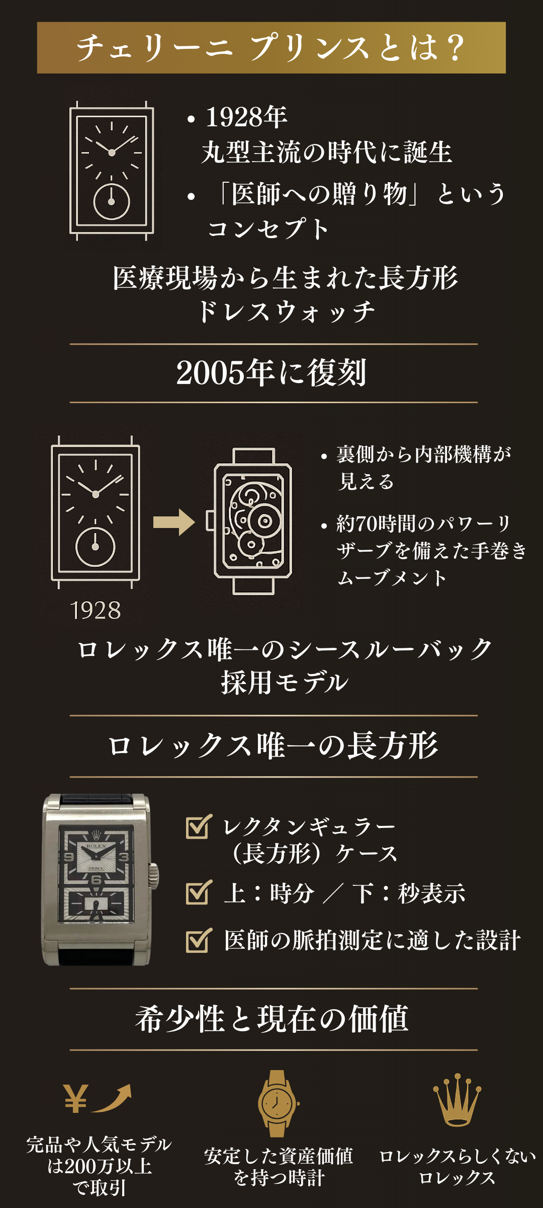 ロレックスのチェリーニ プリンスとは？希少価値の高いドレスウォッチの特別モデルを解説