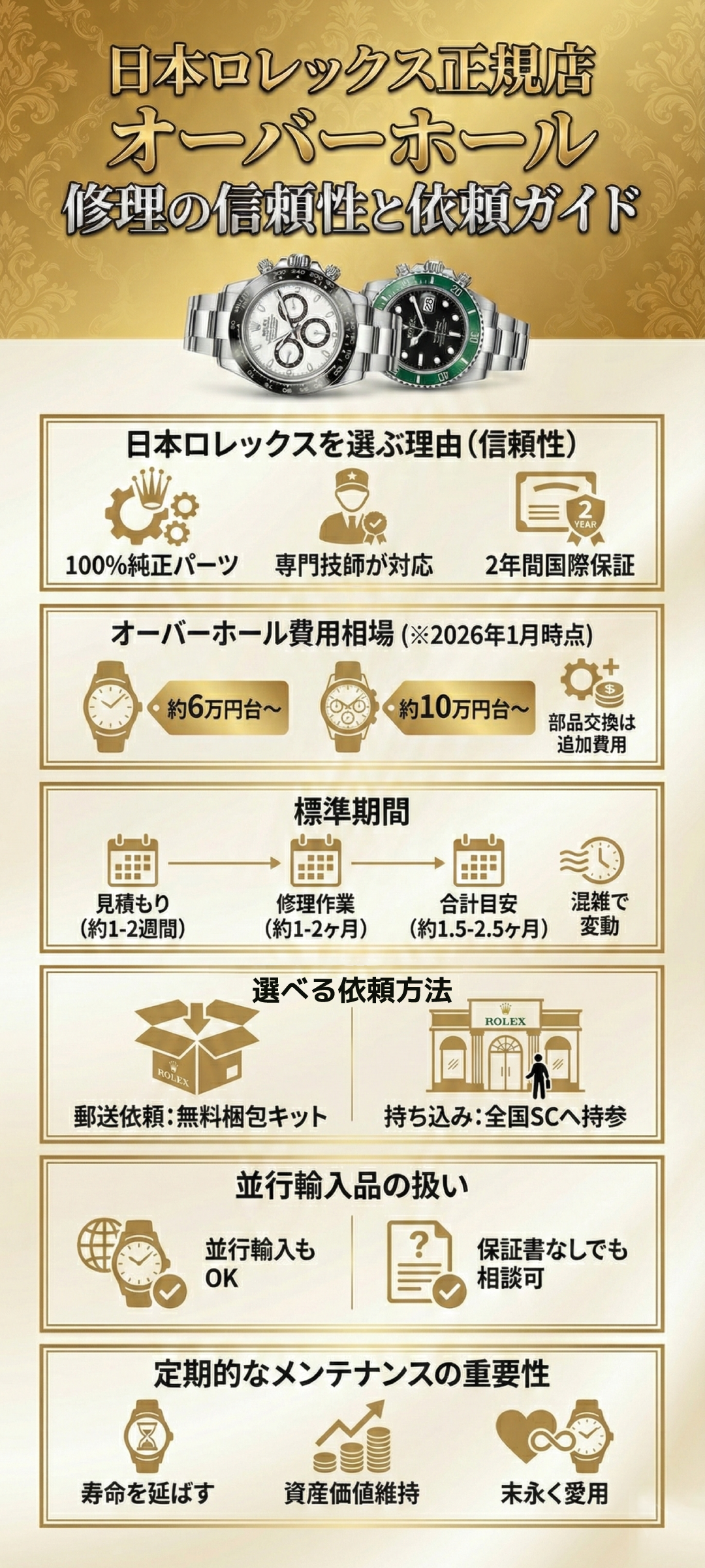 ロレックス修理は正規店が安心？オーバーホール費用・日数・依頼方法を徹底解説