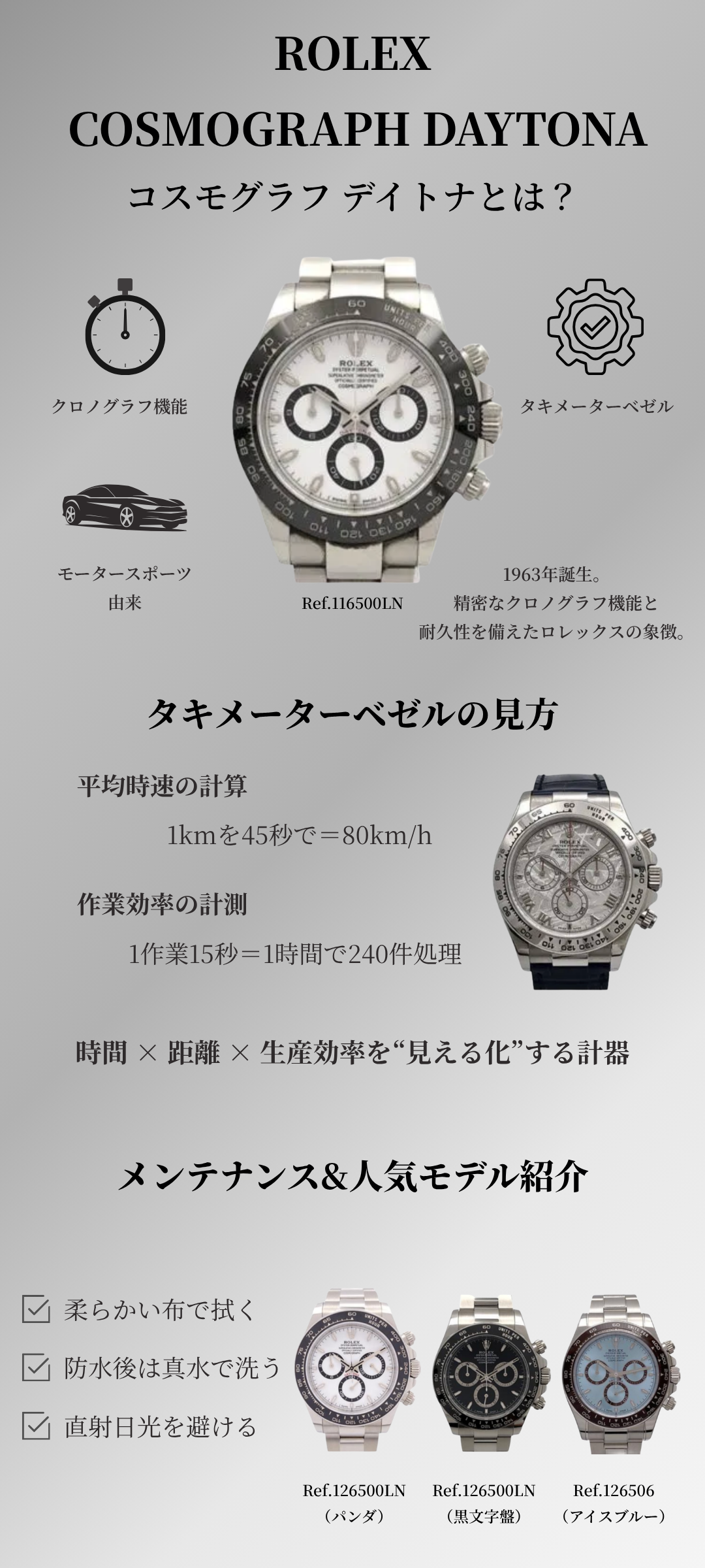 ロレックス デイトナの使い方を紹介！クロノグラフ機能から選び方まで幅広く解説