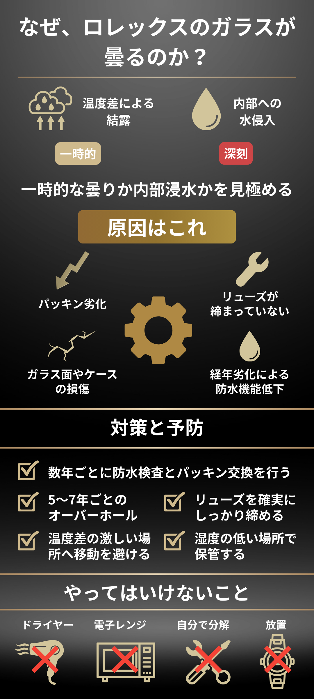 ロレックスのガラスが曇る原因と対処法を解説！防水時計でもトラブルが起こるのはなぜ？