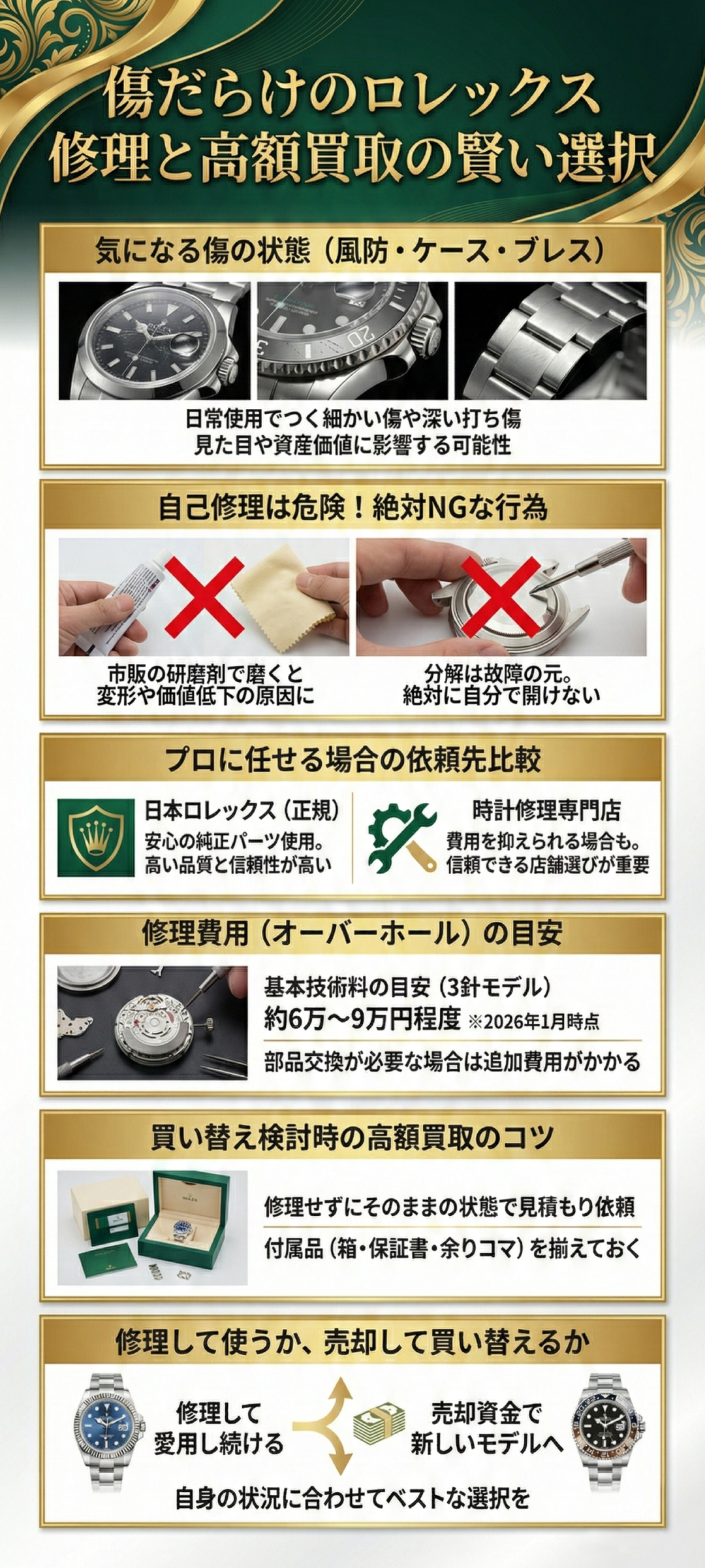 傷だらけのロレックスは修理可能？ プロにお任せする方法と費用について解説