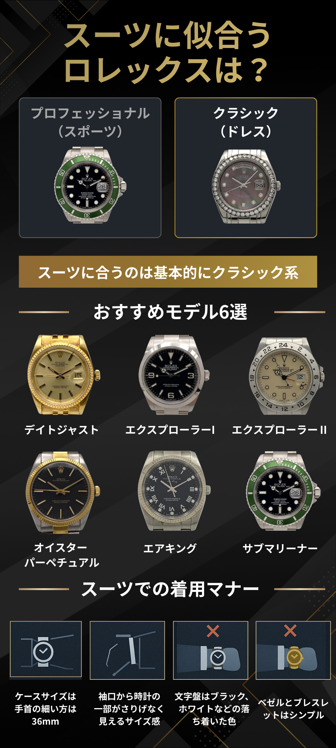 スーツに似合うロレックスのモデル6選！ビジネスシーンでおすすめモデルと着用マナーを解説