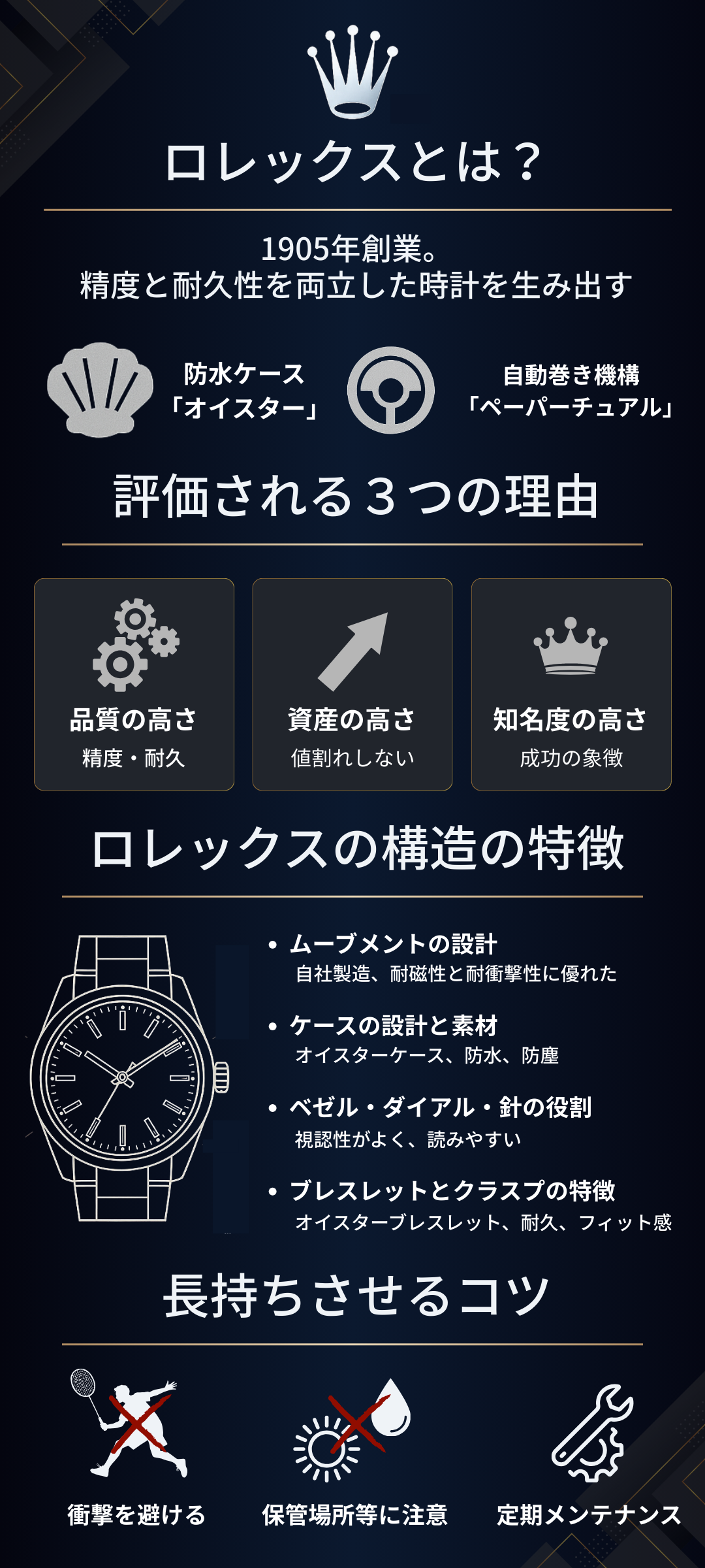 ロレックスの特徴とは?保管方法や衝撃から守るためのポイントも解説