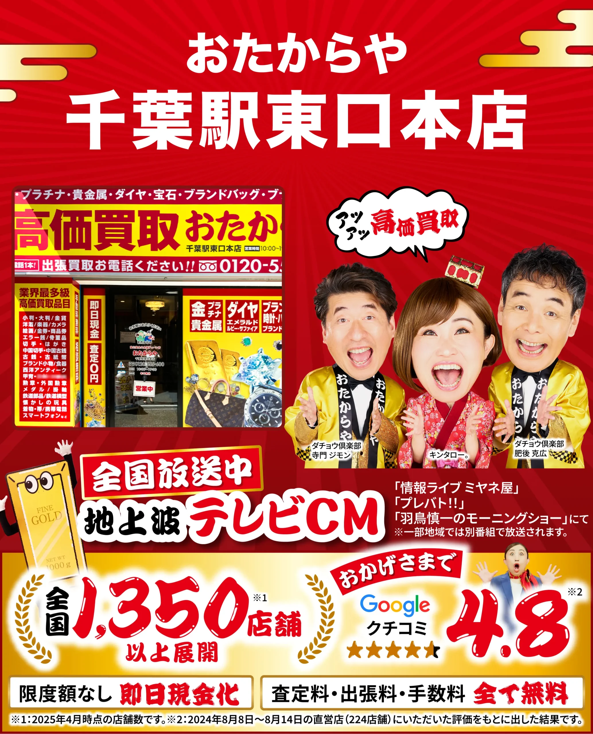 金、貴金属高価買取！googleクチコミ4.8、全国1,200店舗以上！