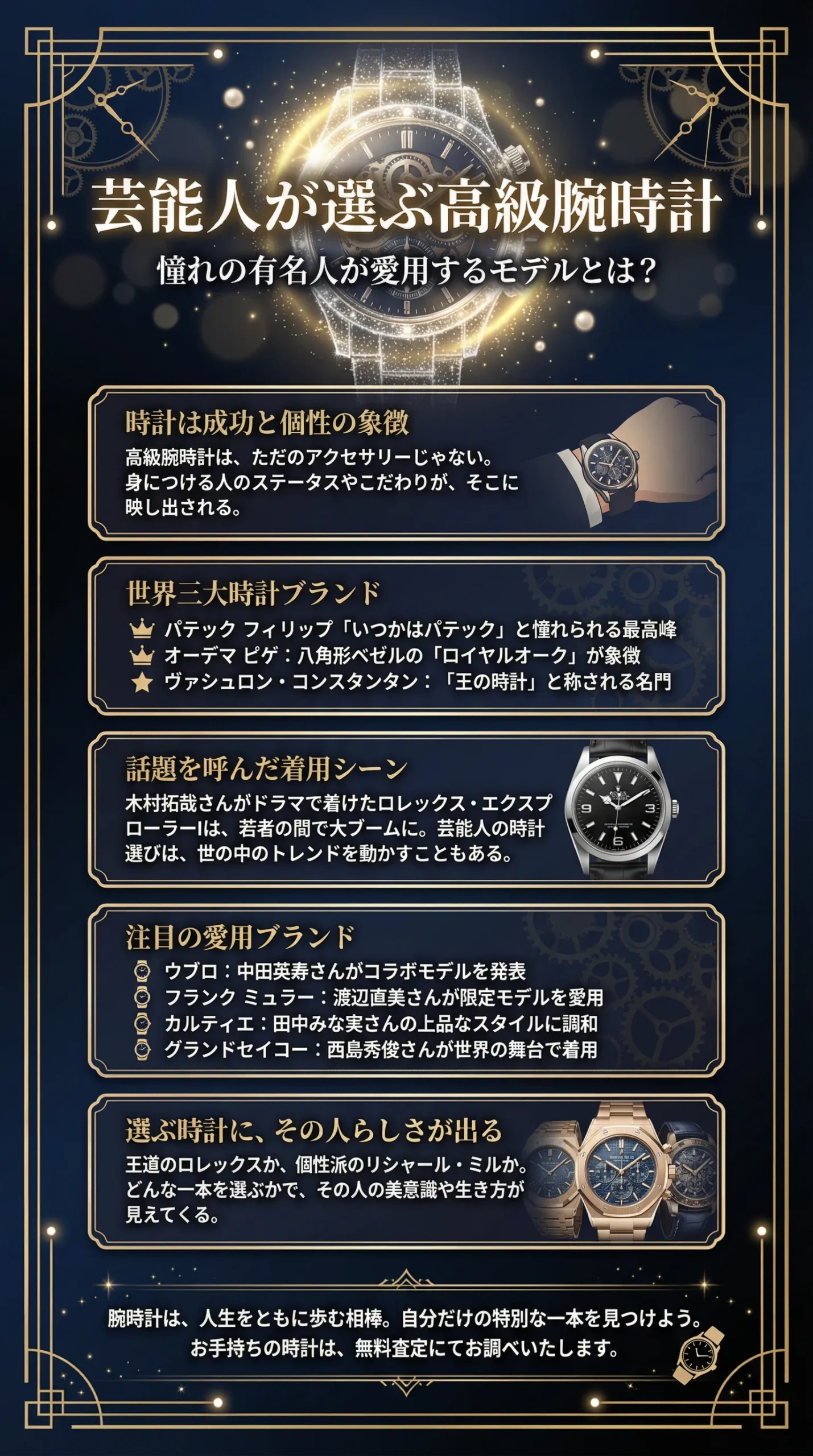 芸能人が身につけている腕時計はどれ？憧れの有名人が着用しているモデルをご紹介