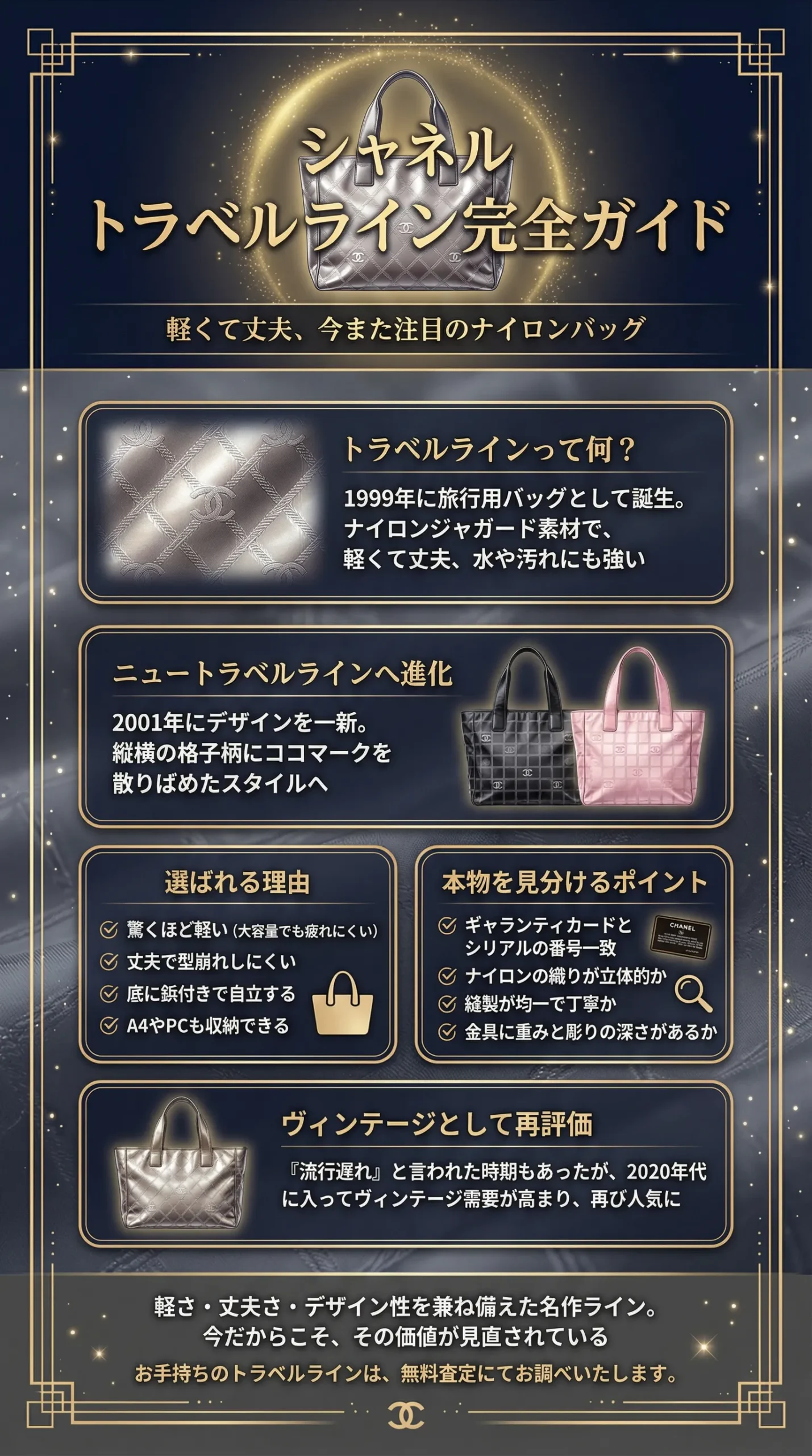 シャネル トラベルラインとは？ニュートラベルラインの定価・サイズ・廃盤事情まで徹底解説