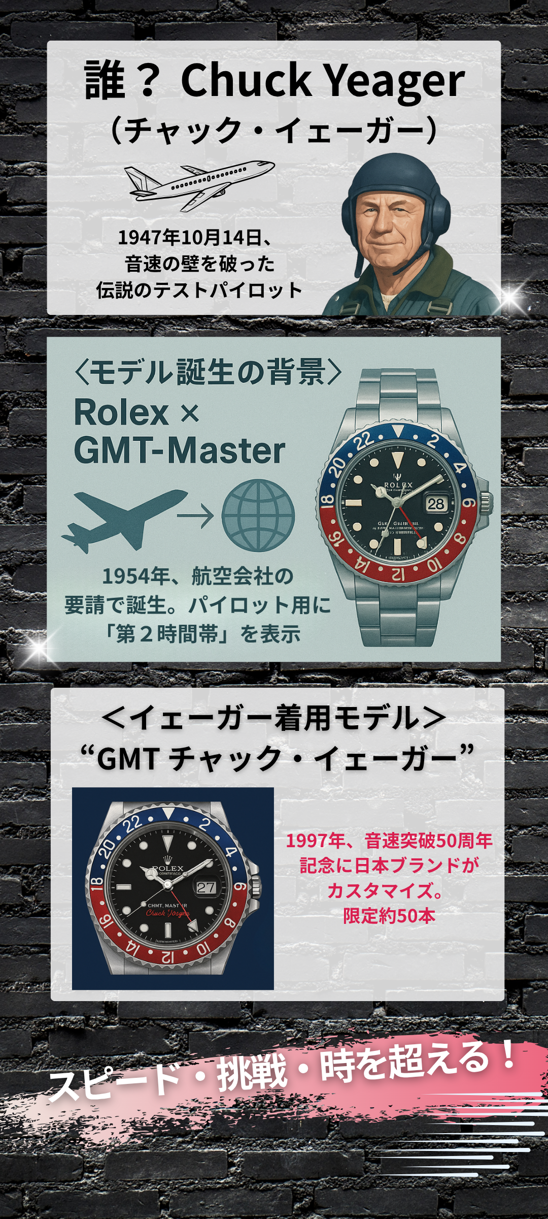 チャック・イェーガーとロレックス GMTマスターの関係とは？イェーガー着用モデルも紹介