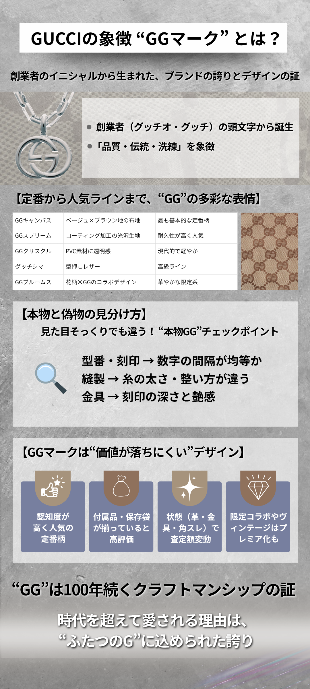 GGマークとは？本物の見分け方や人気シリーズ、買取で高く売るコツまで徹底解説