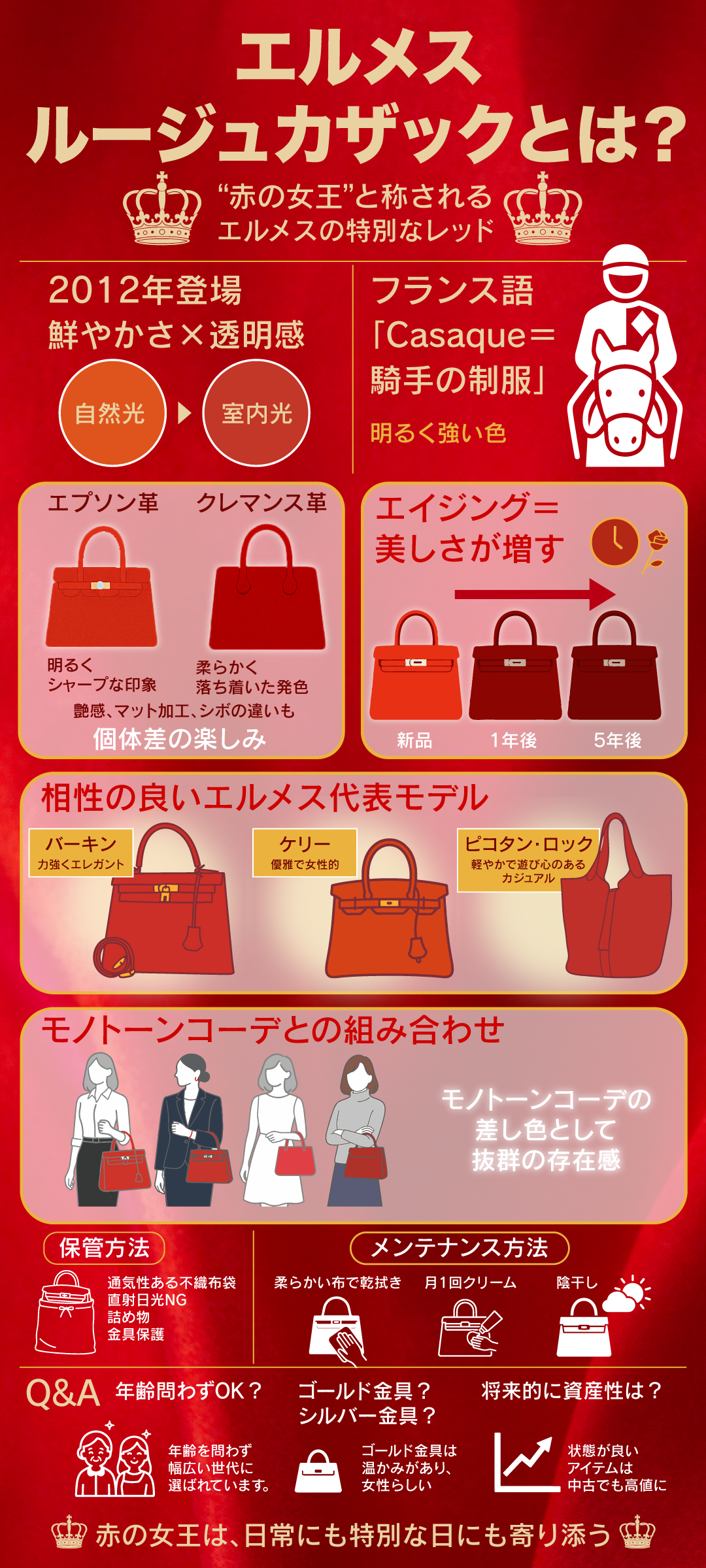 エルメス ルージュカザックとは?赤の女王と呼ばれる理由や人気モデルまで徹底解説