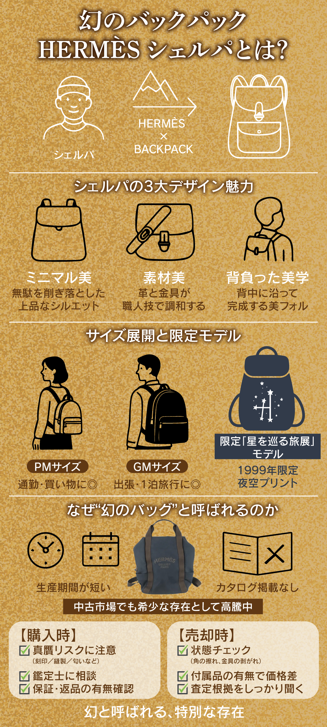 エルメス シェルパとは？幻のバックパックの魅力と希少価値を徹底解説