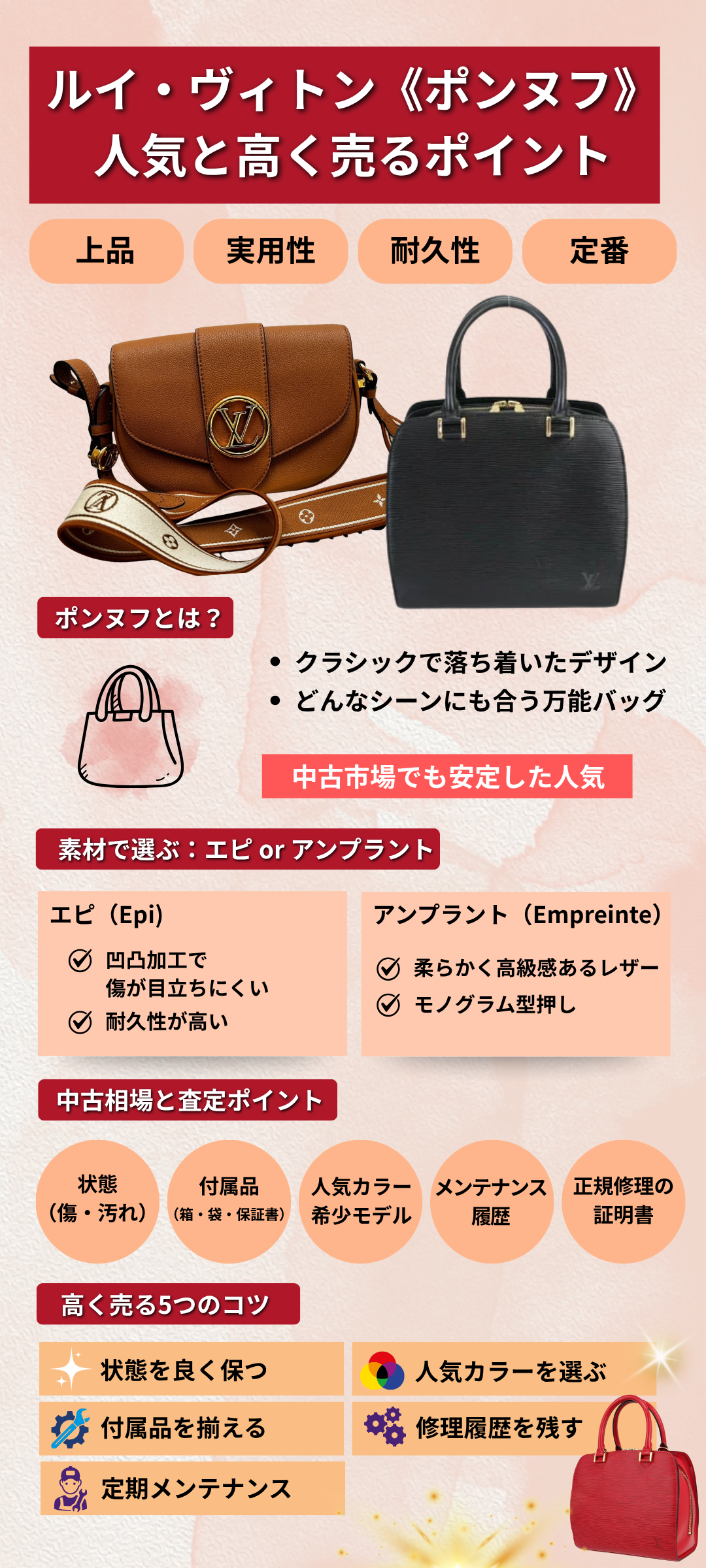 ルイ・ヴィトン「ポンヌフ」の魅力とは|エピ&アンプラントの違い・サイズ・相場・高く売るコツまで解説