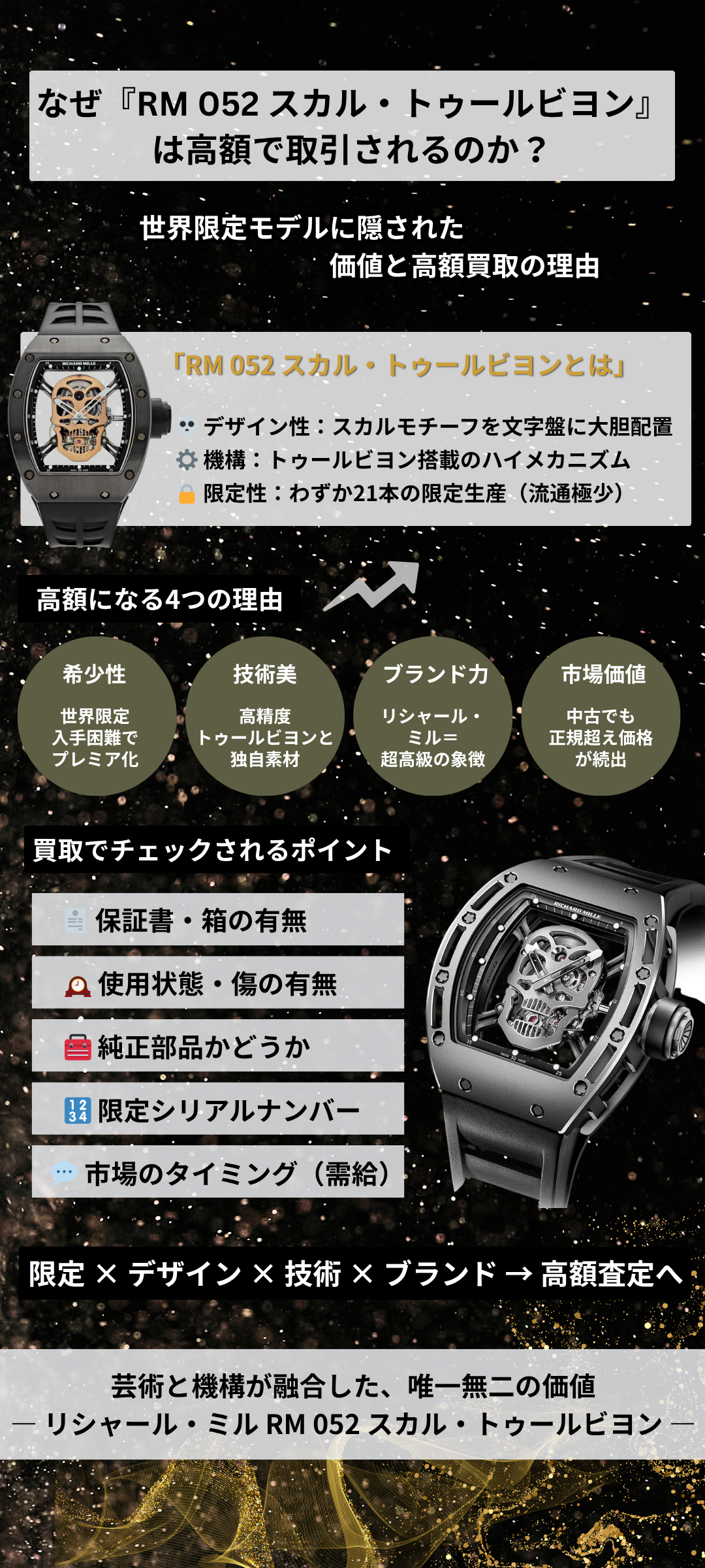 リシャール・ミル RM 052 スカル トゥールビヨンの魅力とは？特徴・相場や高く売るポイントもご紹介