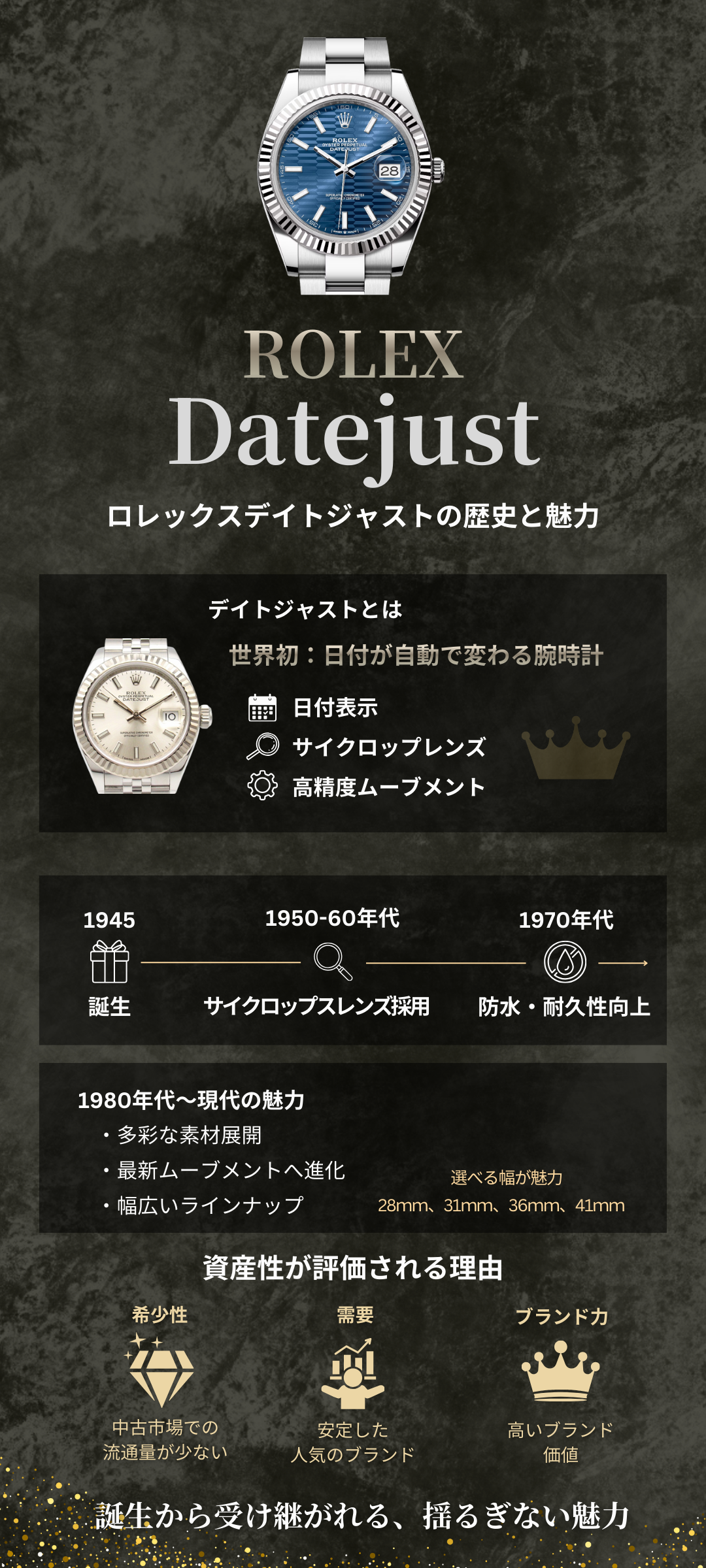 ロレックス デイトジャストの歴史と魅力|人気モデル・サイズを買取専門店が徹底解説