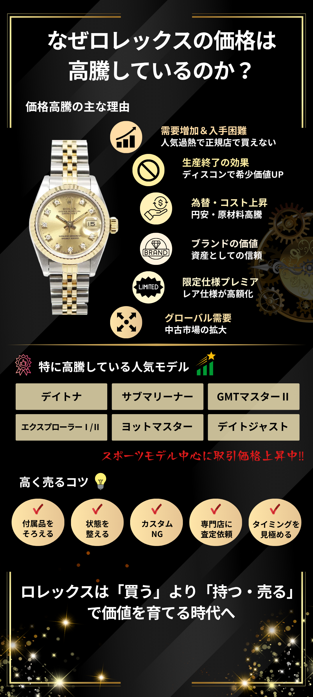 ロレックスが高騰している理由とは?価格推移・狙い目モデル・高く売るコツを解説