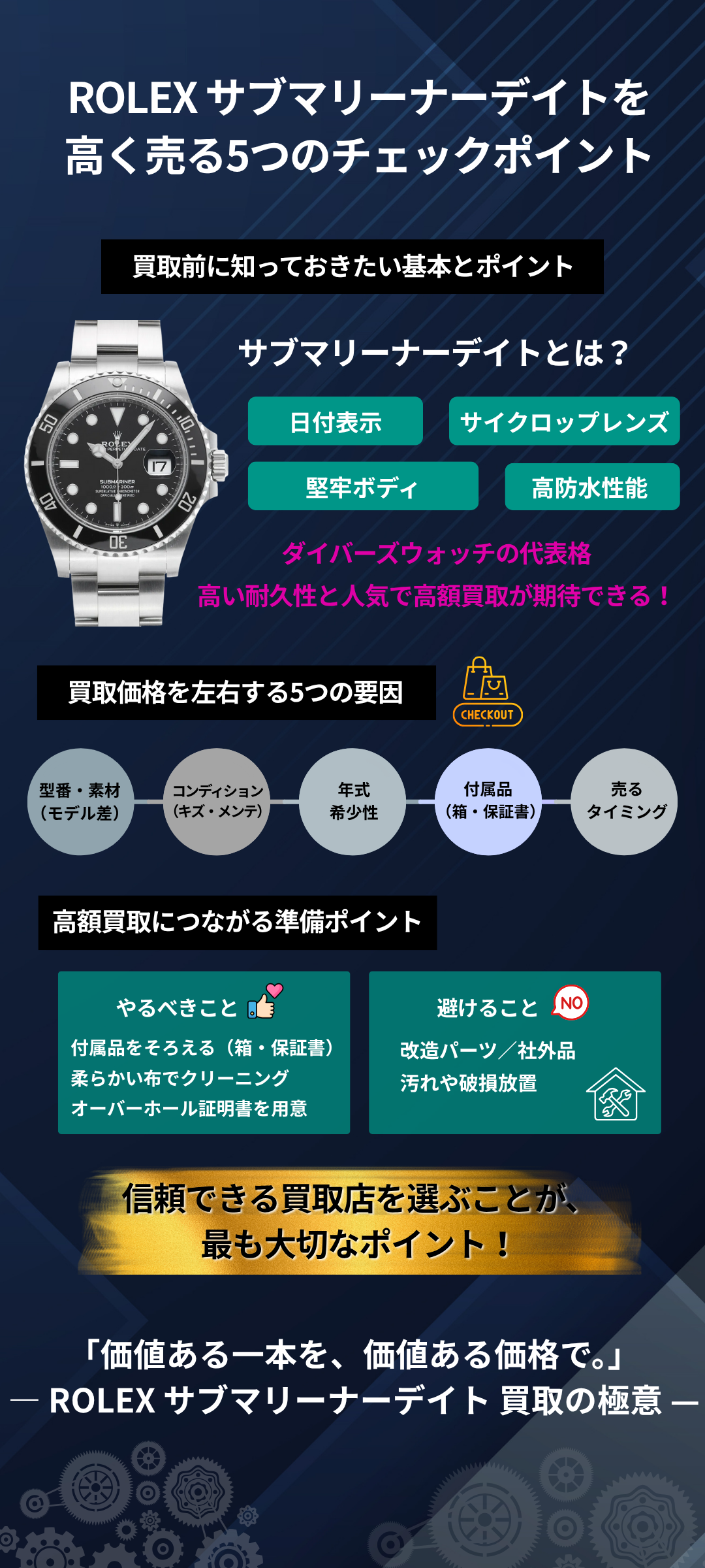 ロレックス サブマリーナーデイトを高価買取してもらうためのコツとは?相場の見方や高く売るポイントを徹底解説