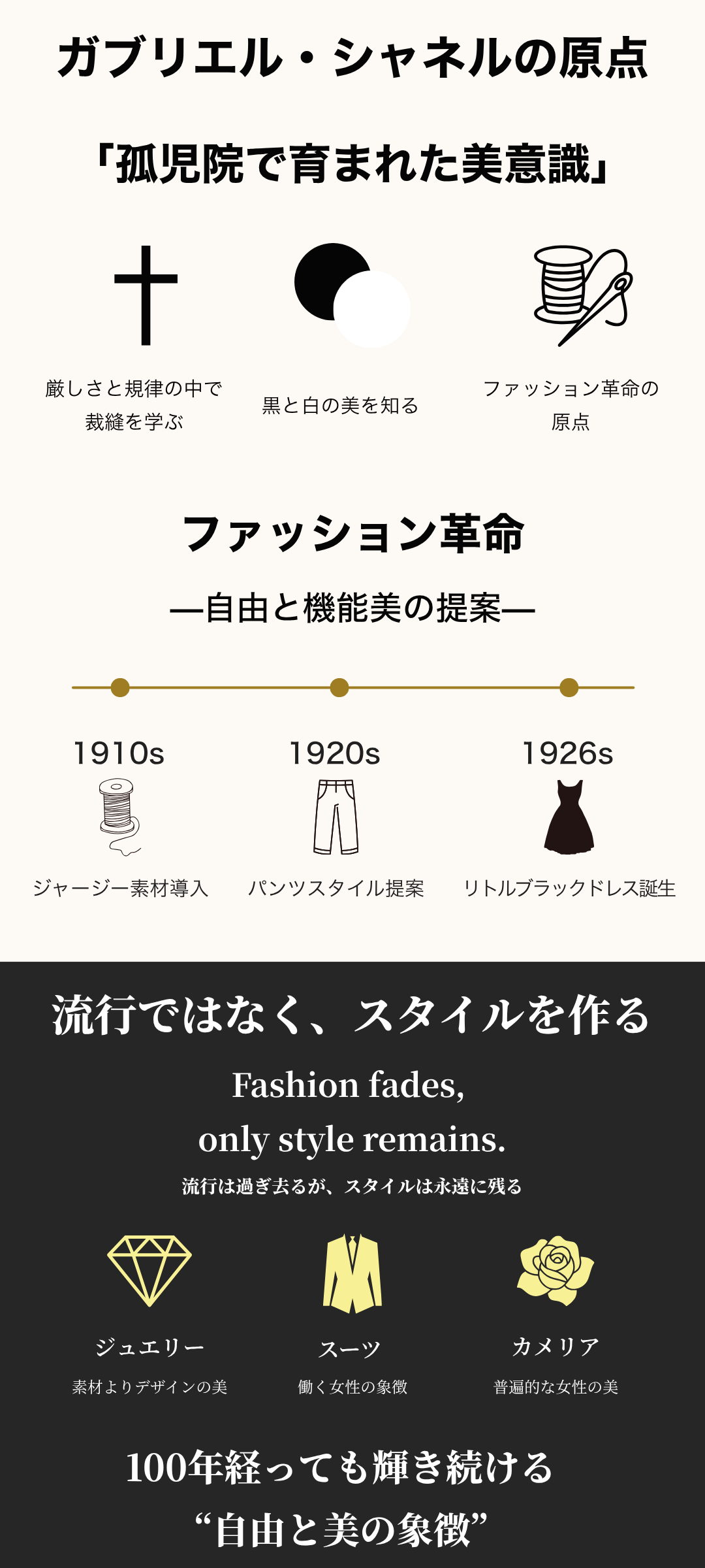 シャネルを創った女性「ガブリエル・シャネル」｜時代を変えた革新と功績