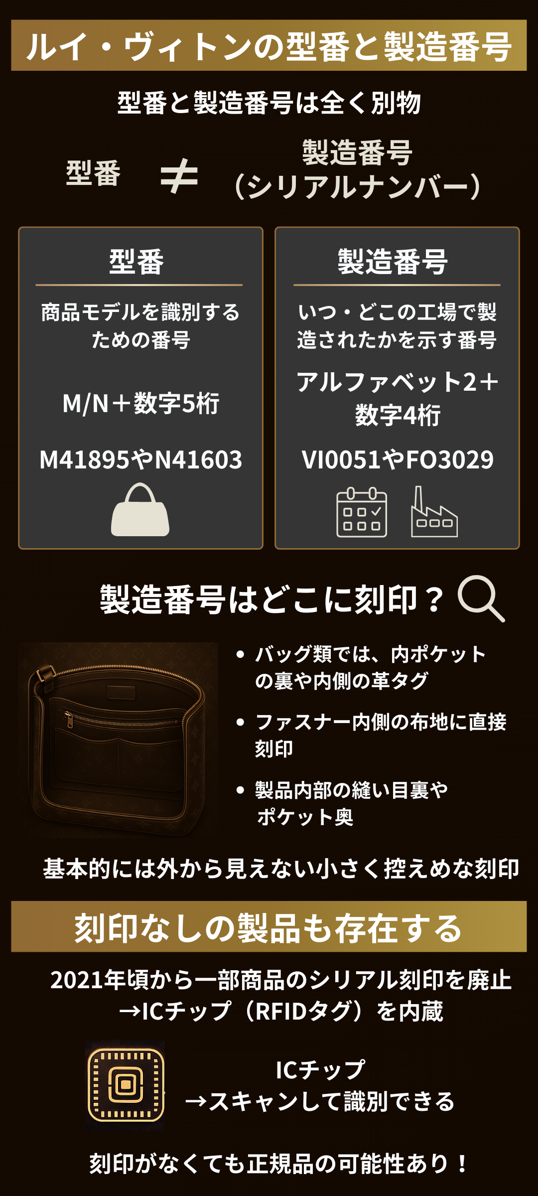 ルイ・ヴィトンの型番と製造番号・シリアルナンバーの違いとは?見方や刻印の位置についても解説