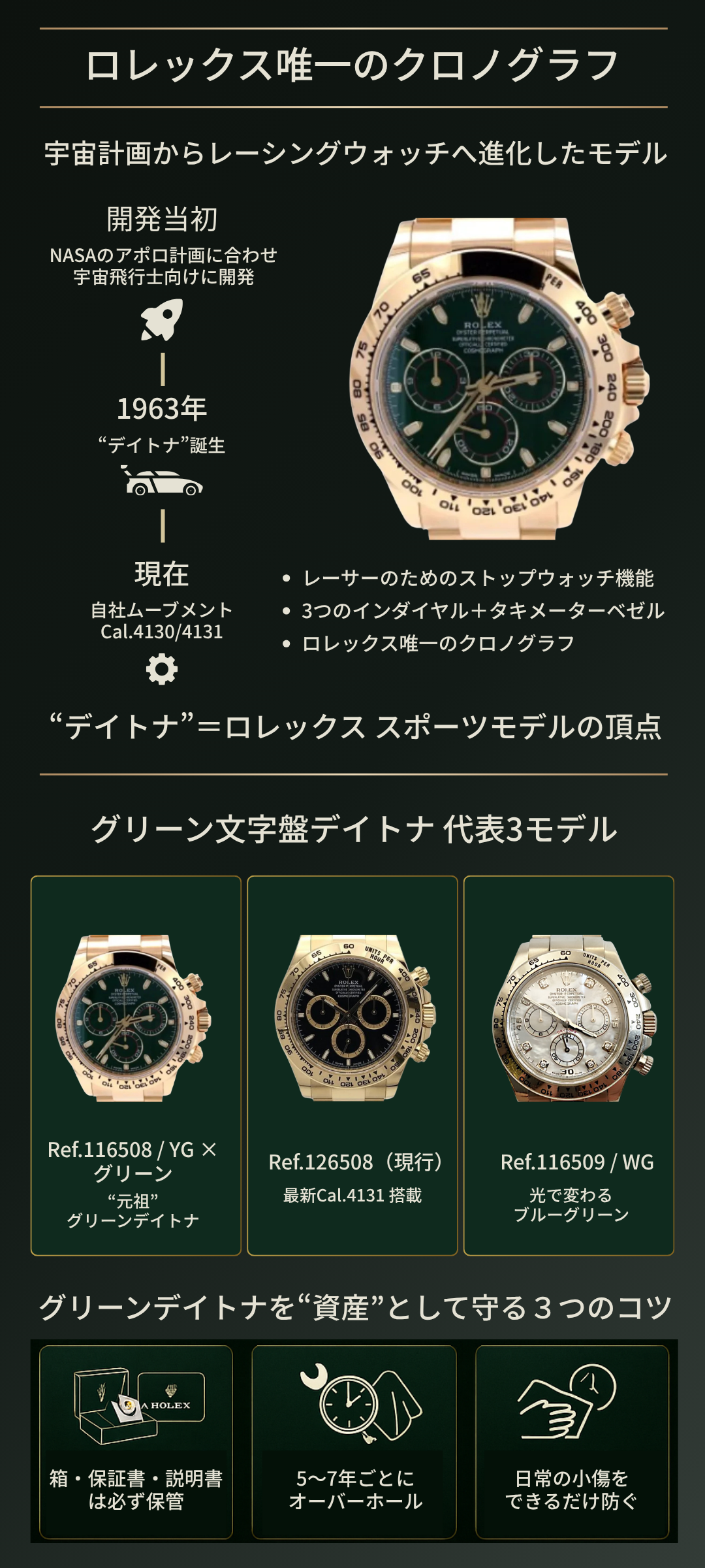 ロレックス デイトナのグリーン文字盤モデルの価値はどれくらい?人気モデルの魅力と価値を紹介