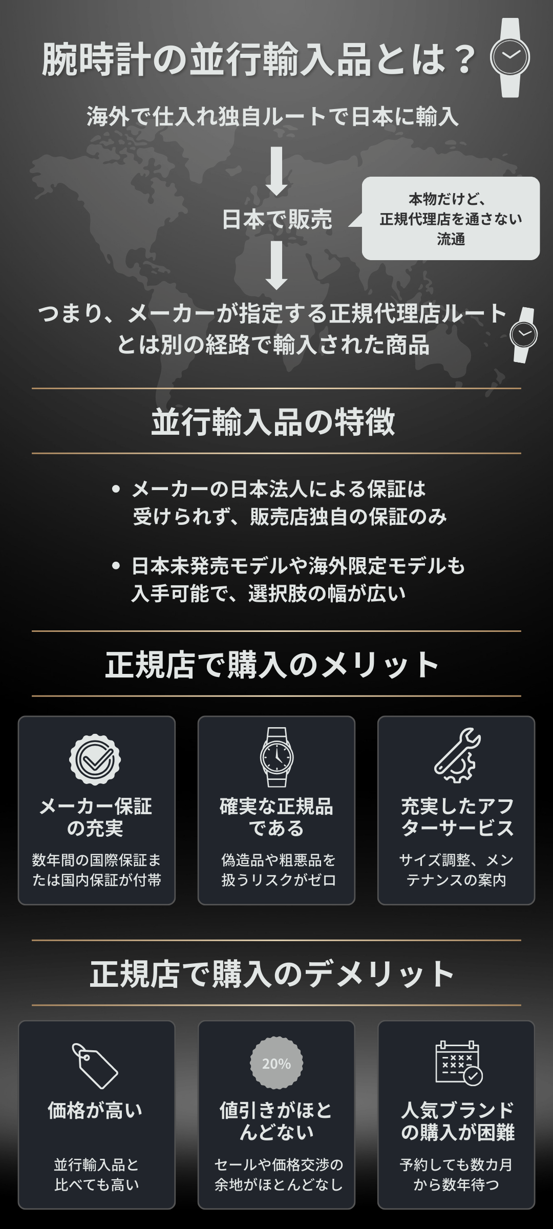 腕時計の並行輸入品とは？正規品との違いやメリット・デメリットを解説
