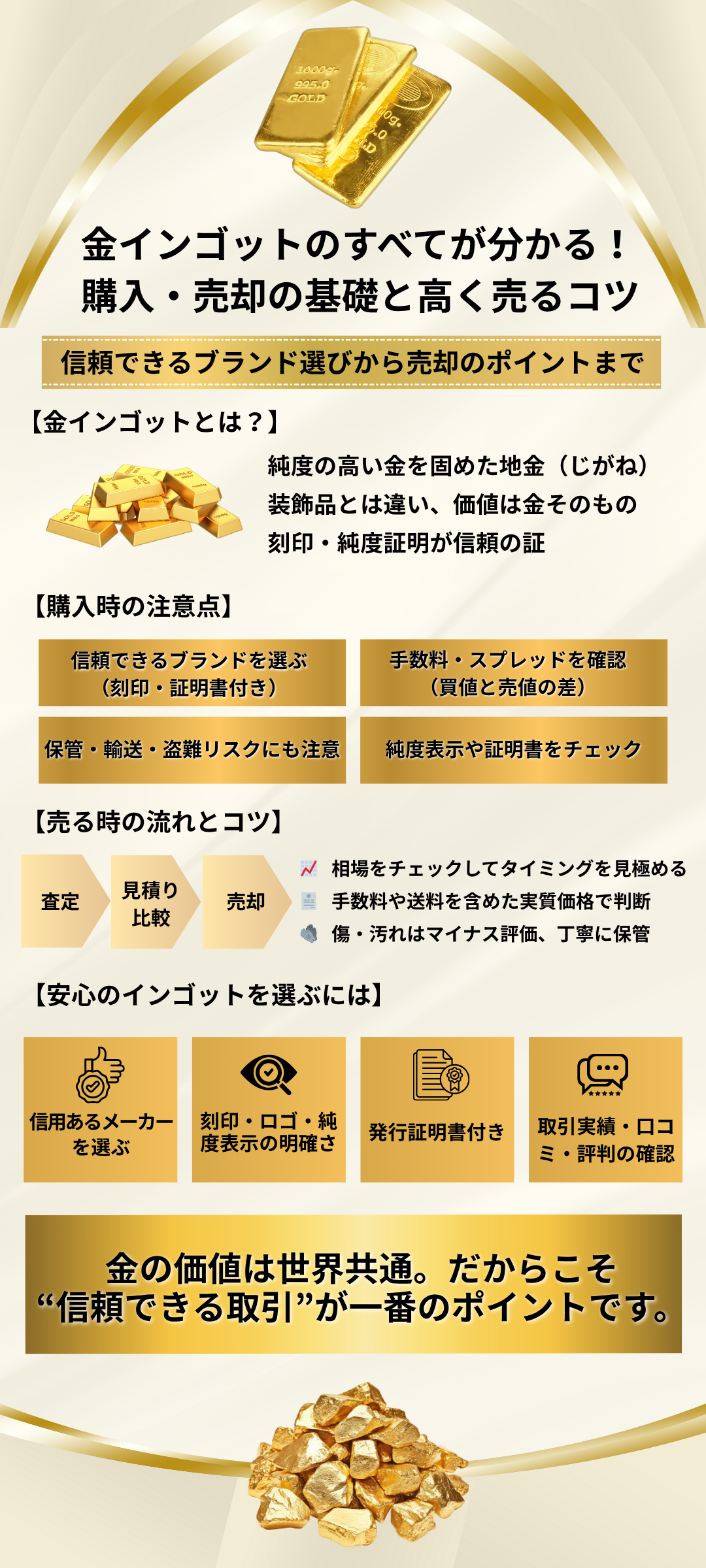 金インゴットの購入と販売方法とは？信頼できるブランドと高く売るコツを解説