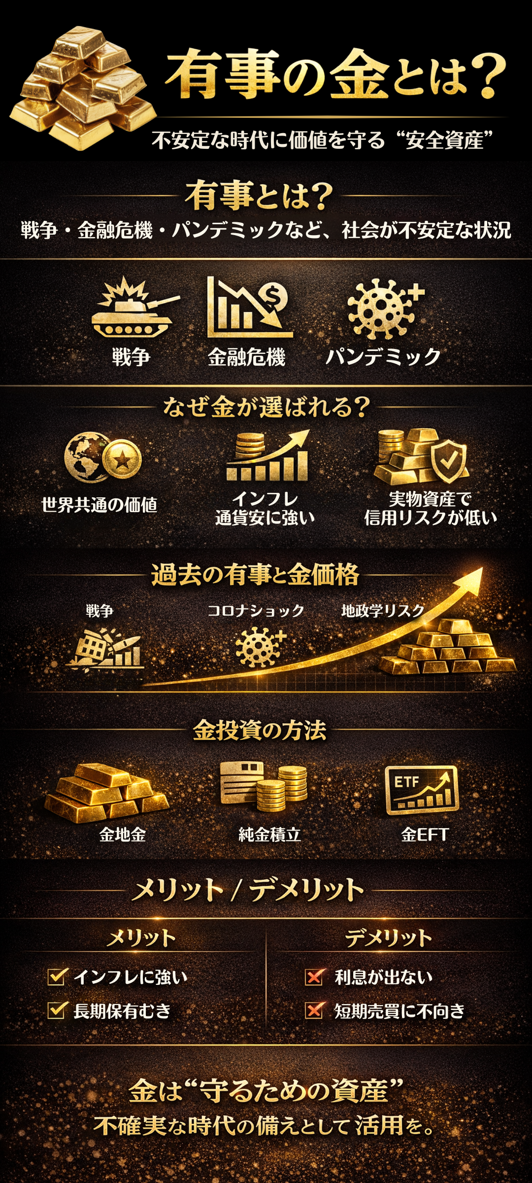 有事の金とは?その意味と資産形成に加えるべき投資の理由を徹底解説