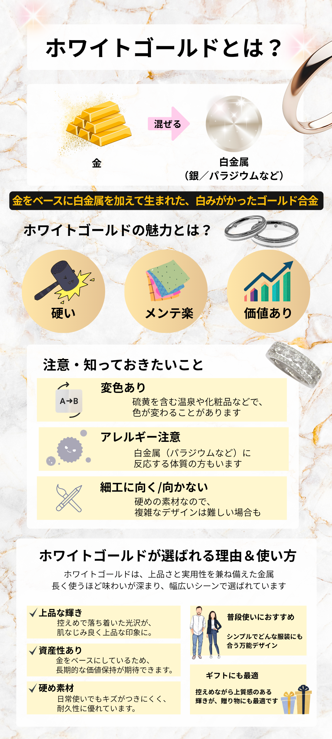 ホワイトゴールドとは?特徴・歴史・プラチナとの違いを徹底解説