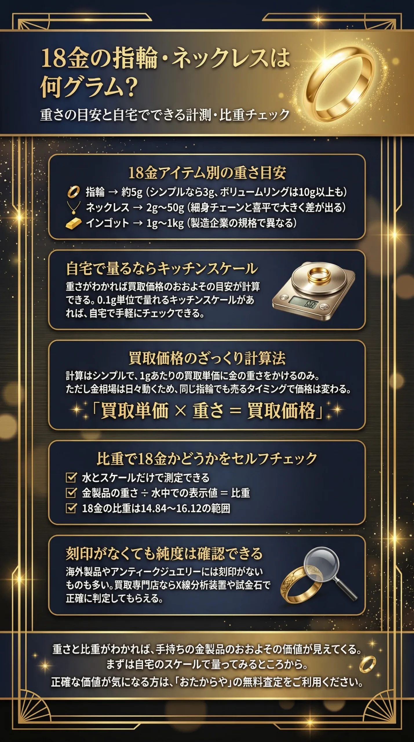 18金の指輪やネックレスの重さは平均何グラム?重量・比重の量り方