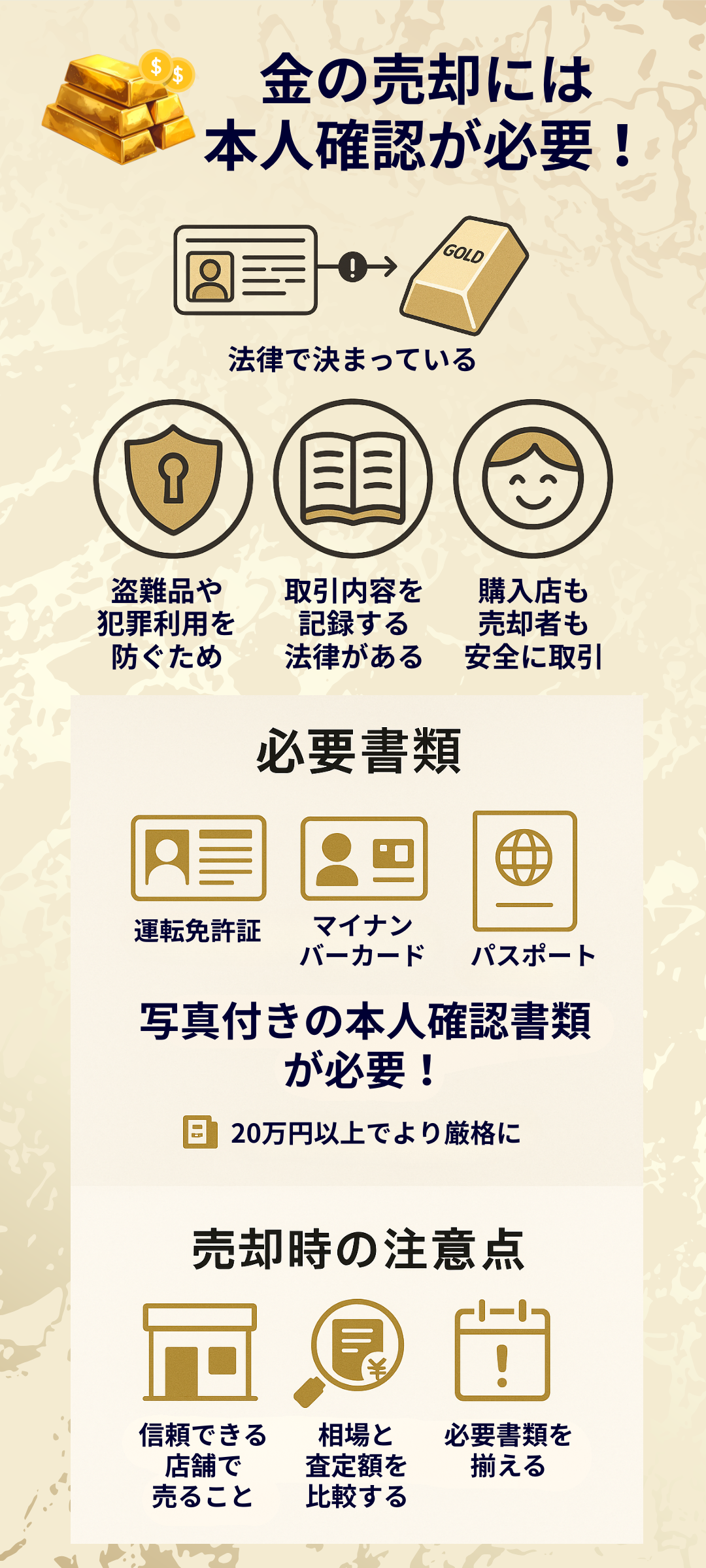 金の売却時に本人確認が必須な理由とは？必要書類や注意点を解説