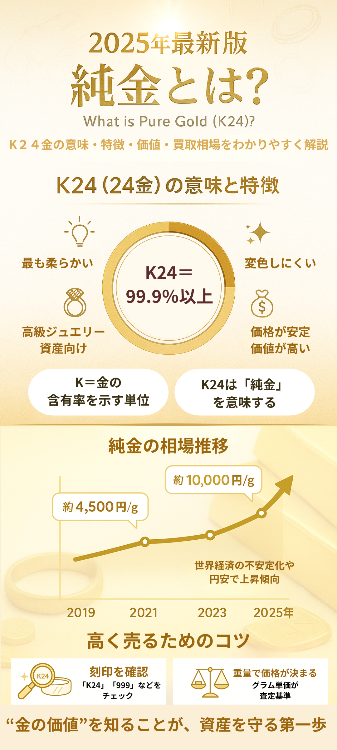 【2025年最新版】純金とは｜K24（24金）の意味・特徴・相場と買取についてもご紹介