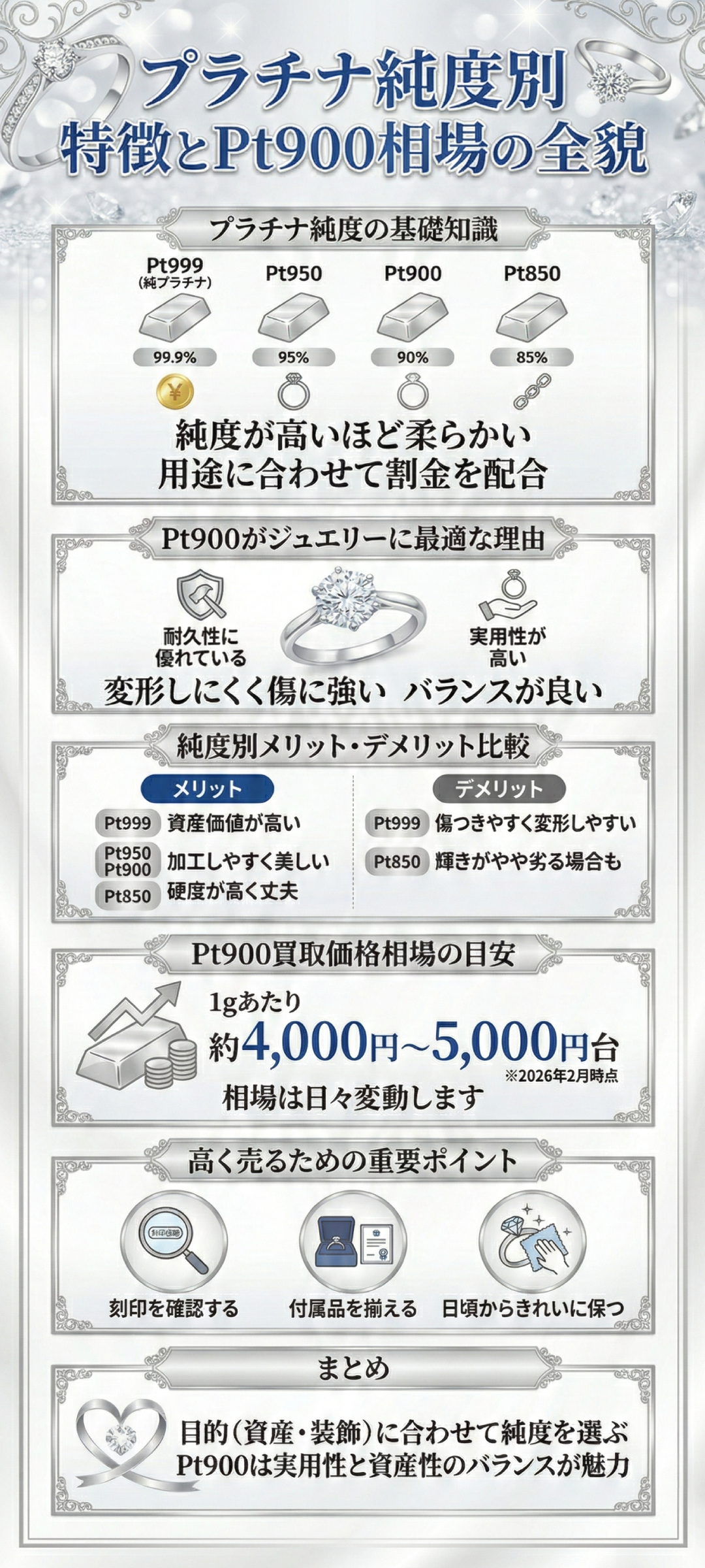 Pt900とは?プラチナの純度による特徴の違いと買取価格を解説