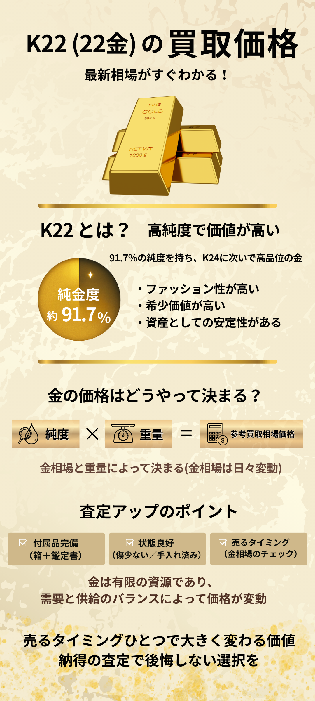 K22の最新買取価格・相場・価格推移｜損せず高く売る3つの秘訣も解説