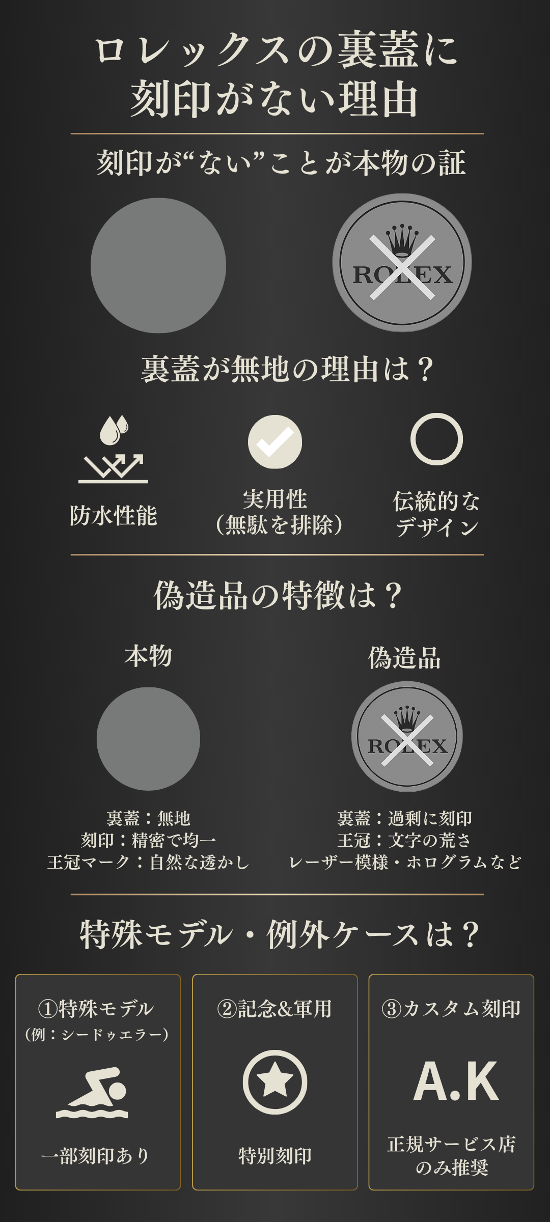 ロレックスの裏蓋に刻印がない理由を徹底解説！本物の見分け方や刻印の種類とは