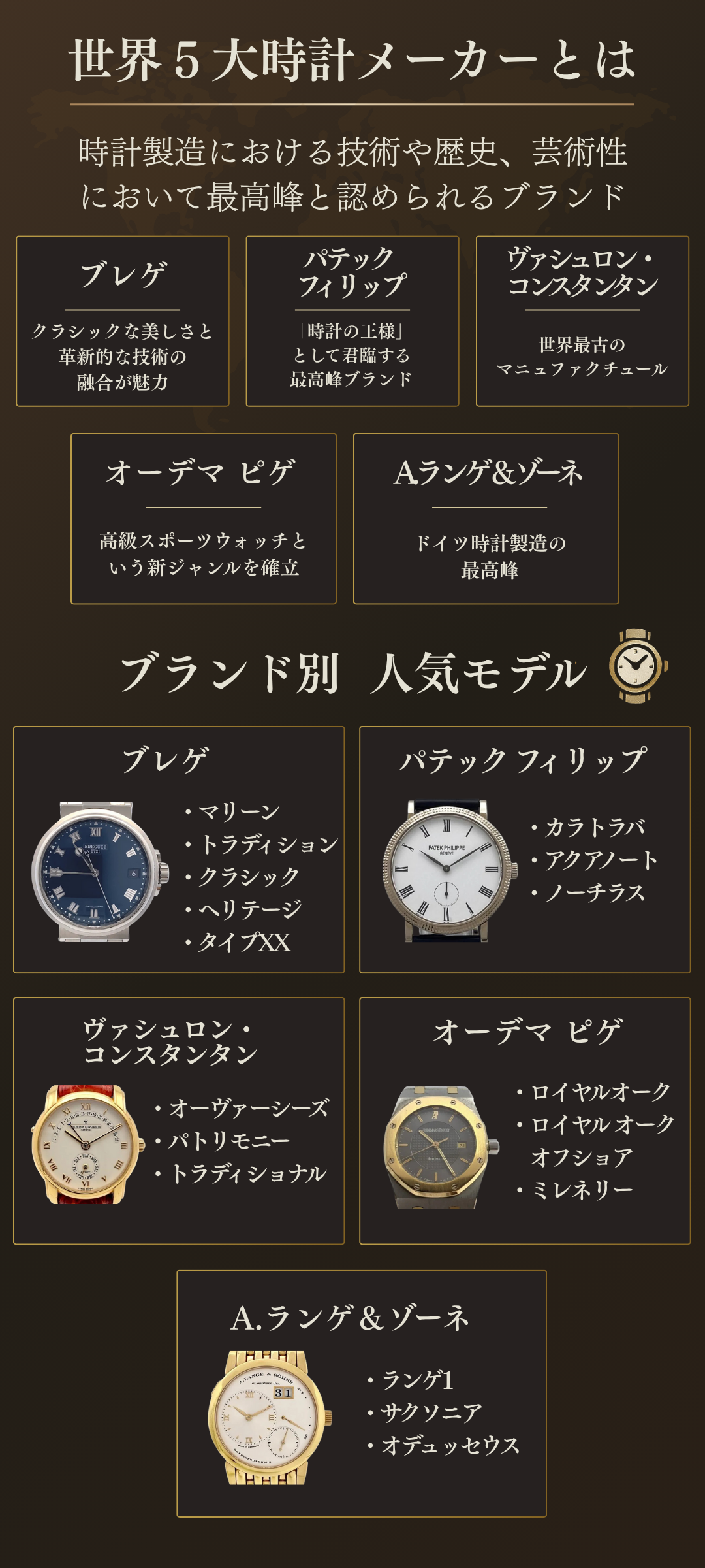 世界五大時計メーカーとは？各ブランドの歴史や特徴、人気モデルを解説