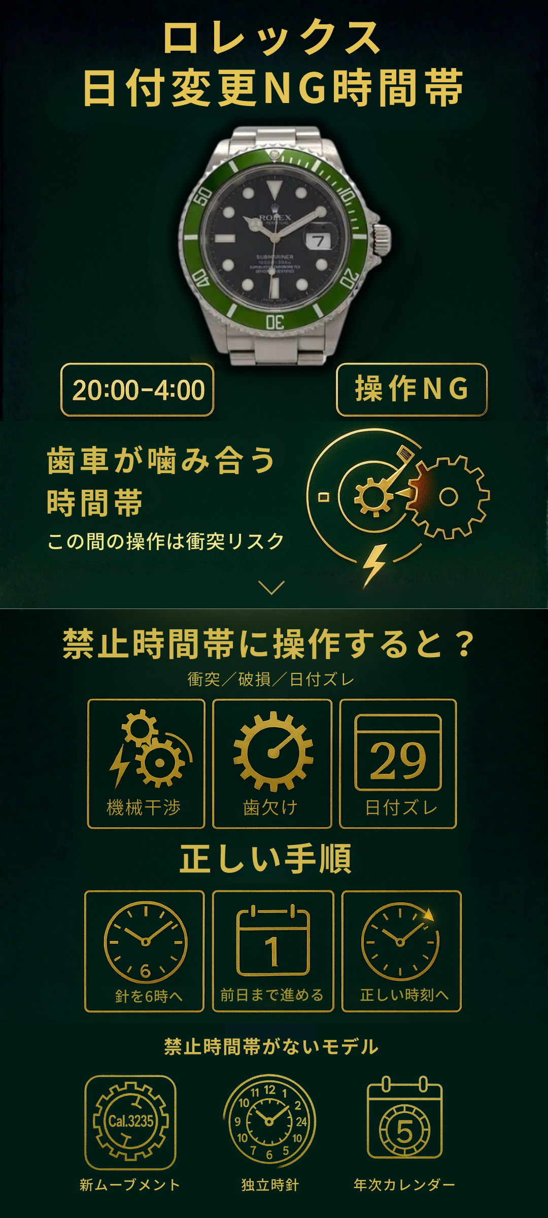 ロレックスの日付変更禁止時間帯とは?安全な日付合わせの手順と注意点をご紹介