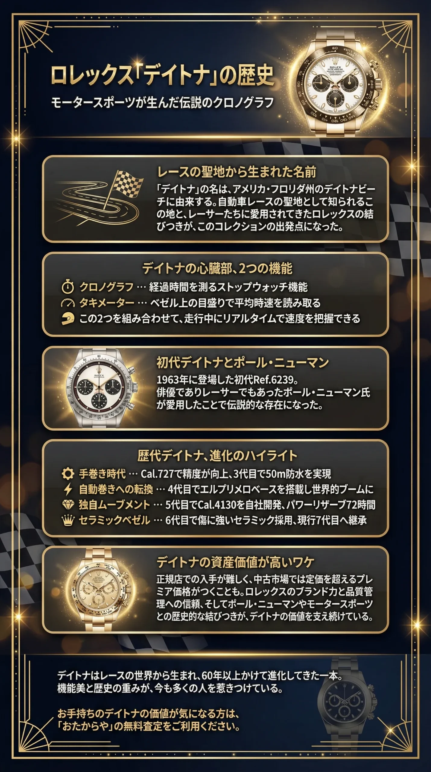 ロレックス「デイトナ」の歴史とは？ルーツや機能もまとめて紹介