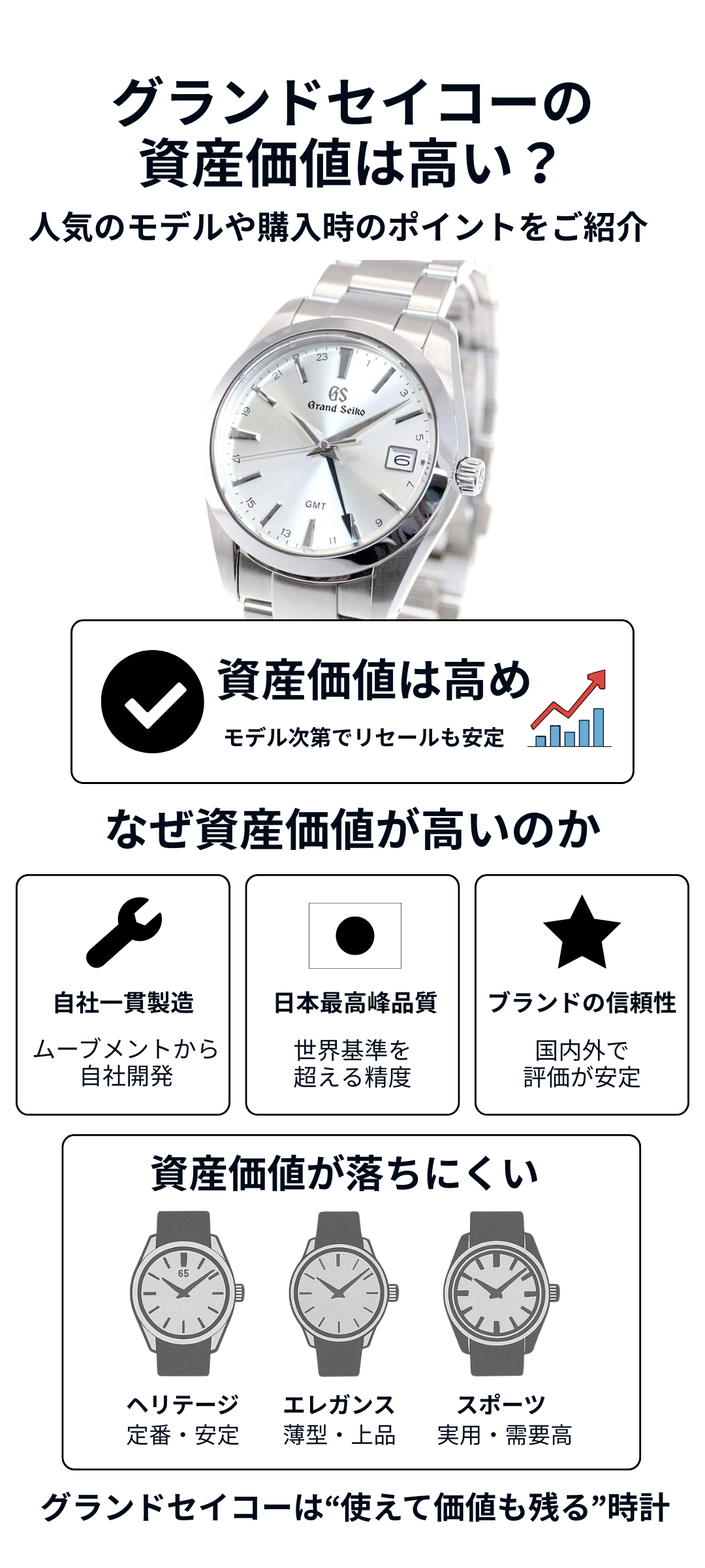 グランドセイコーの資産価値は高い?人気のモデルや購入時のポイントをご紹介