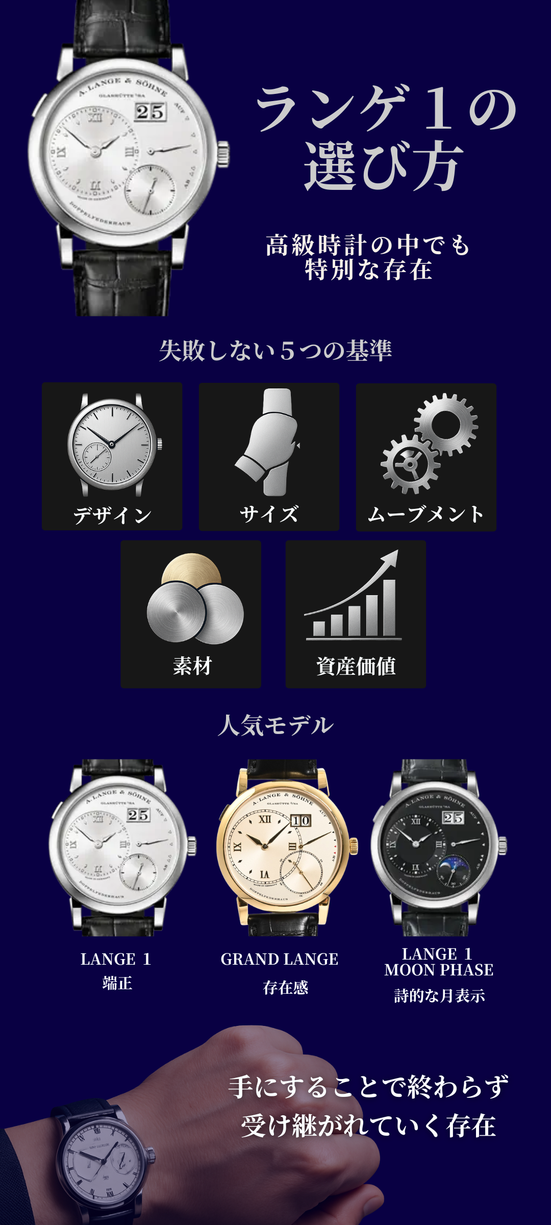 ランゲ1の選び方は？失敗しない5つの基準や人気モデルまで徹底解説