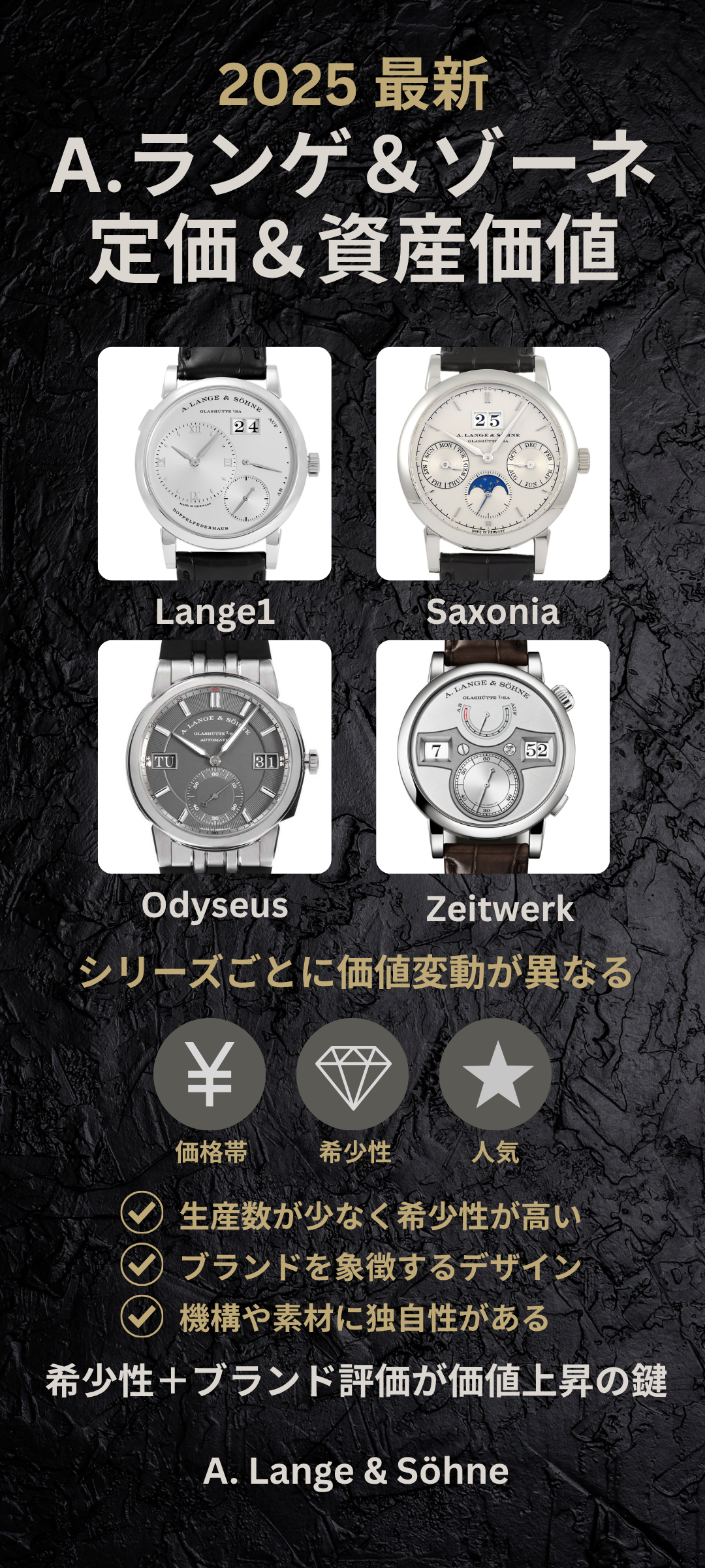 【2025年最新】A.ランゲ＆ゾーネの定価一覧｜資産価値が上がりやすいモデルはどれ？