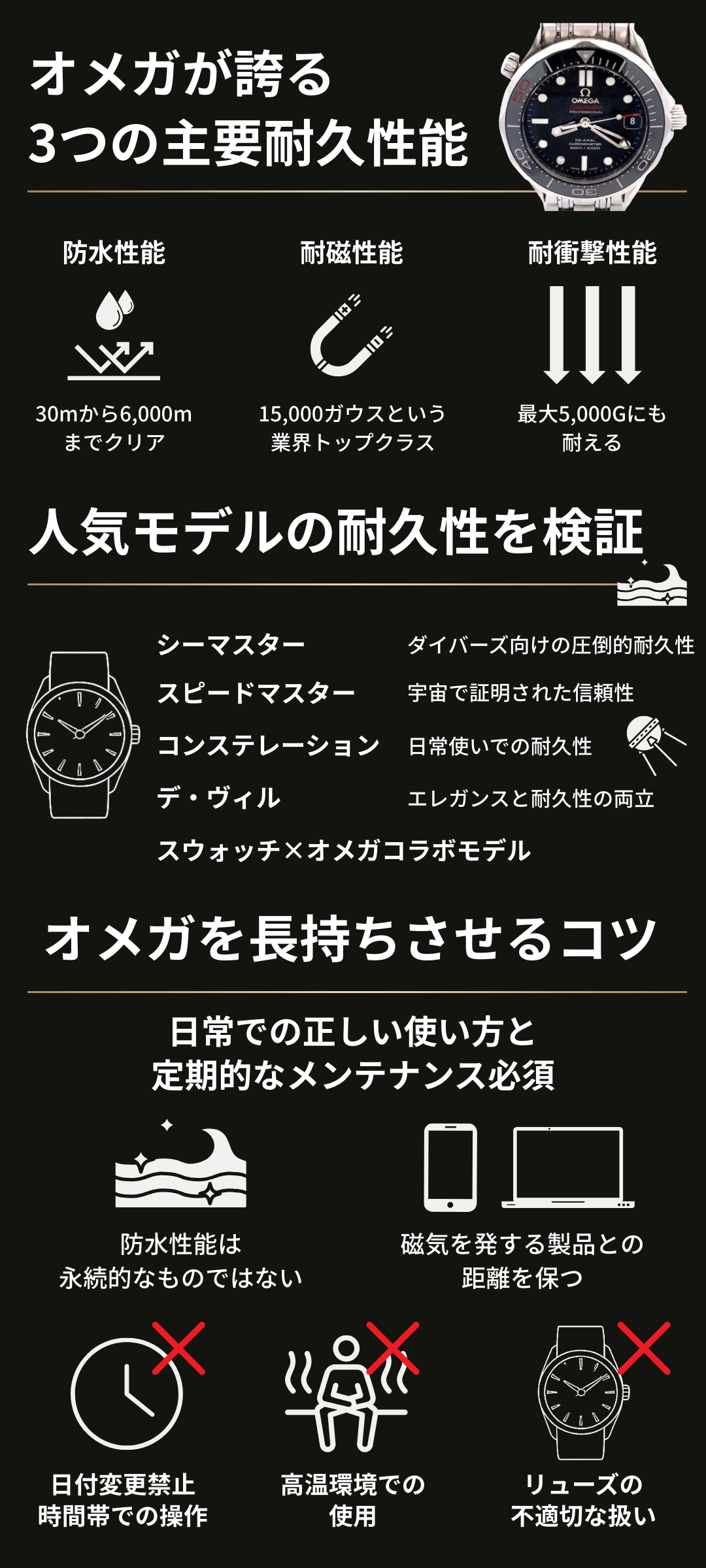 オメガの耐久性を人気モデル別に解説！ロレックスとの比較も