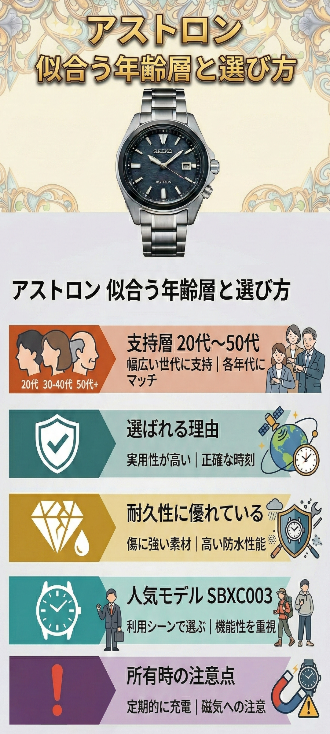 セイコーのアストロンが似合う年齢層とは？人気モデル7選や選び方も解説