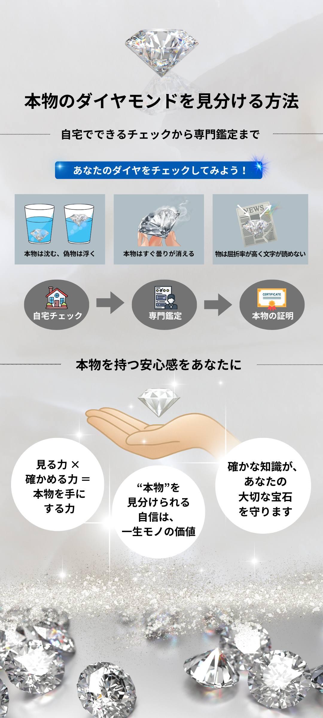 本物のダイヤモンドを見分ける方法|自宅でできるチェックから専門鑑定まで