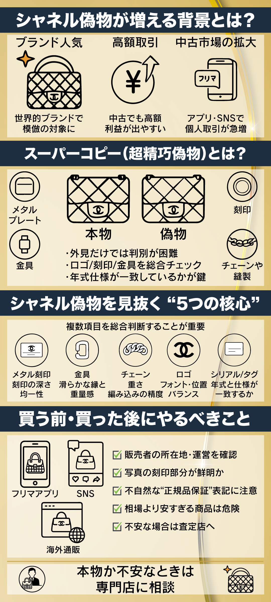 シャネルの偽物を見分ける方法とは?スーパーコピーを見抜く5つのポイント