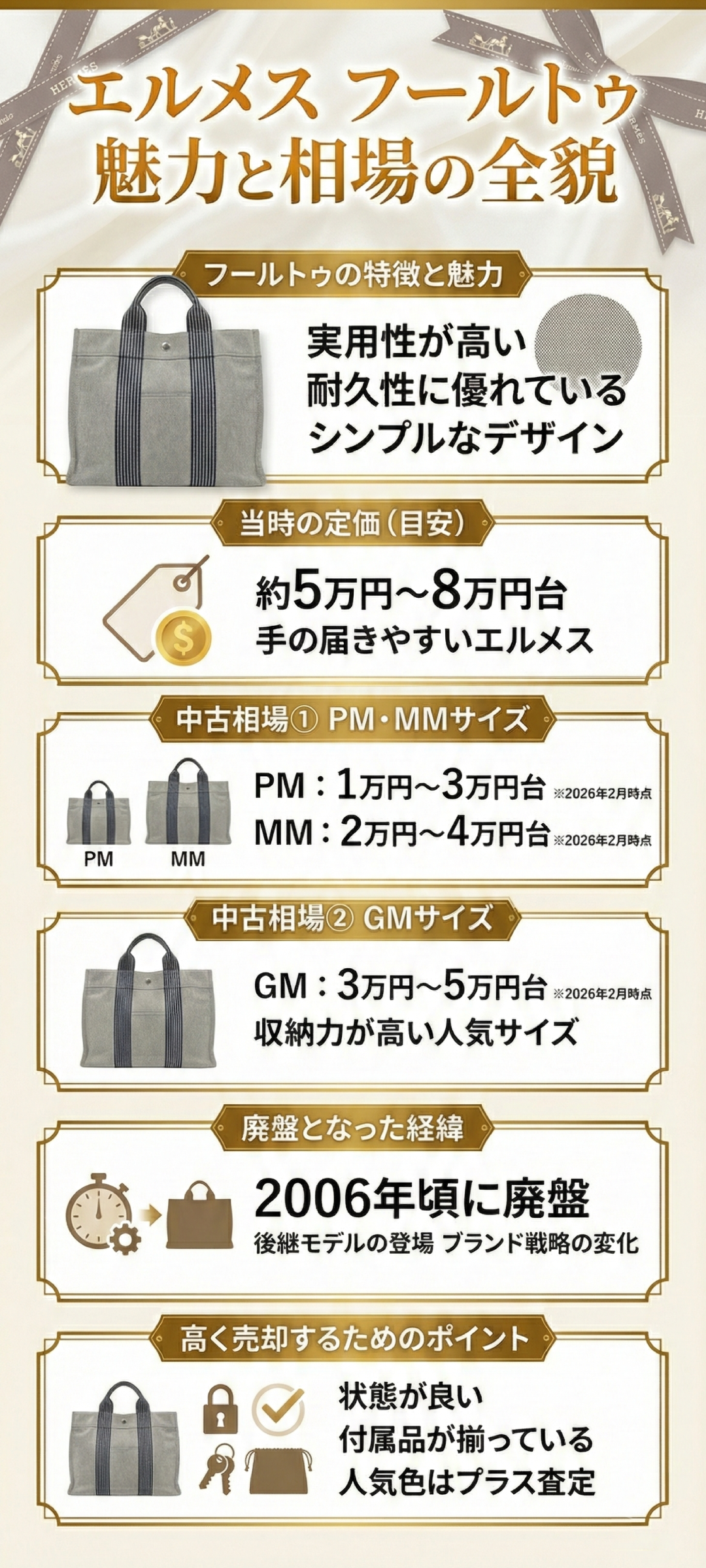 エルメス フールトゥの当時の定価は?サイズ別の現在の価格やなぜ廃盤になったのかについても紹介