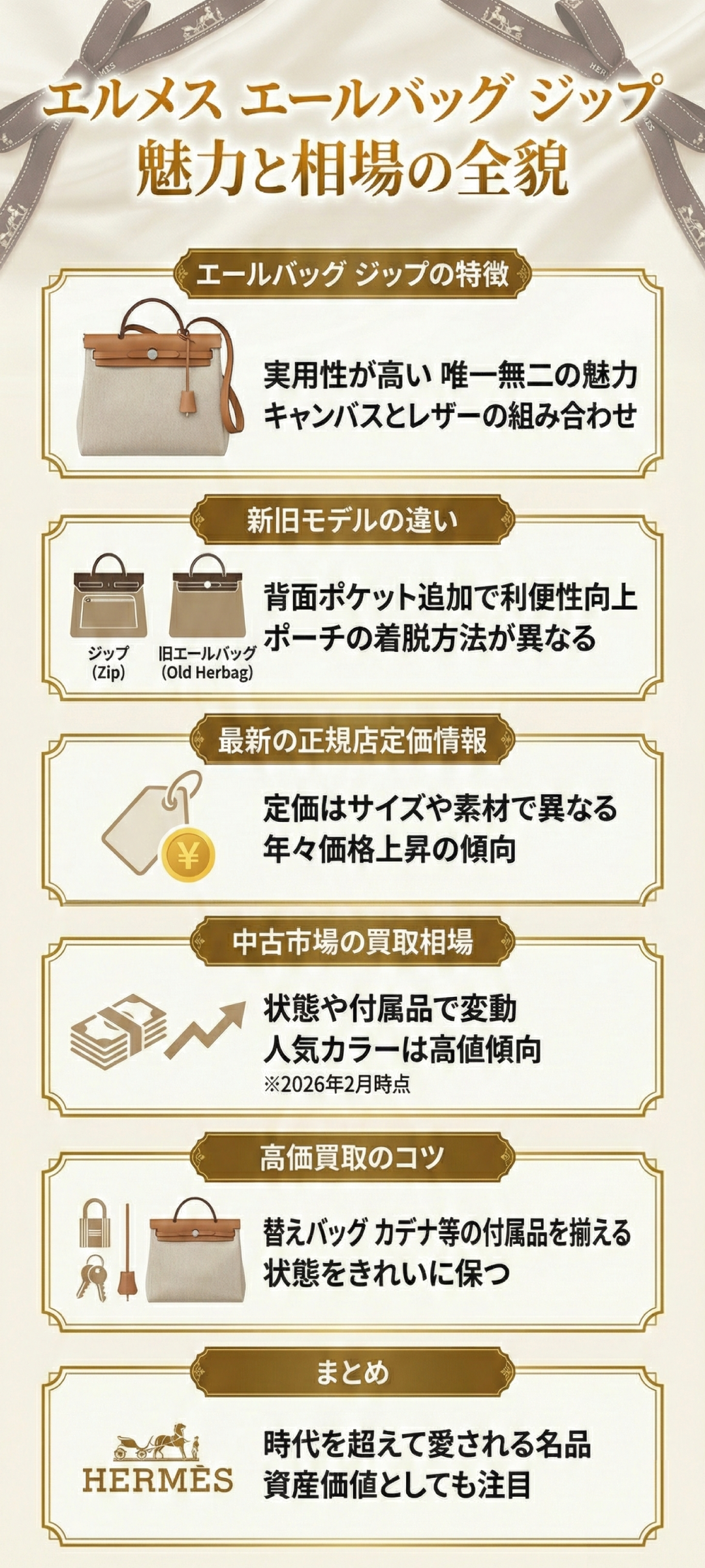 エルメス エールバッグの定価と最新人気モデルを徹底解説