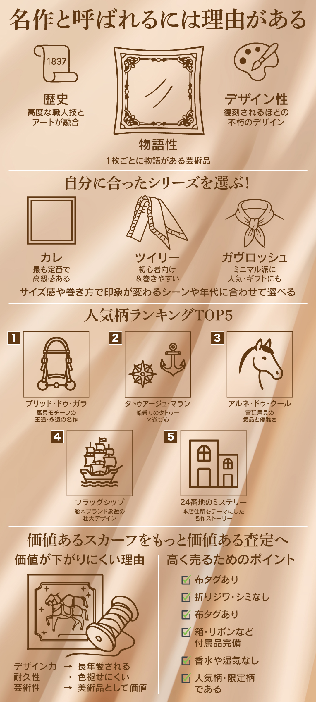 エルメスのスカーフ 気になる人気ランキングは?おすすめの柄と値段の相場を紹介