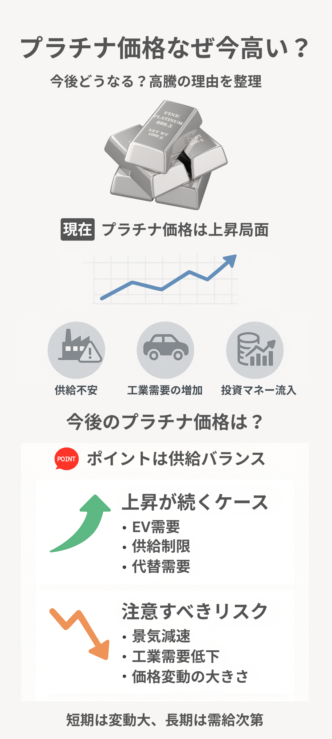 プラチナ価格はこれからどうなる?今後の見通しと現在の高騰要因を解説