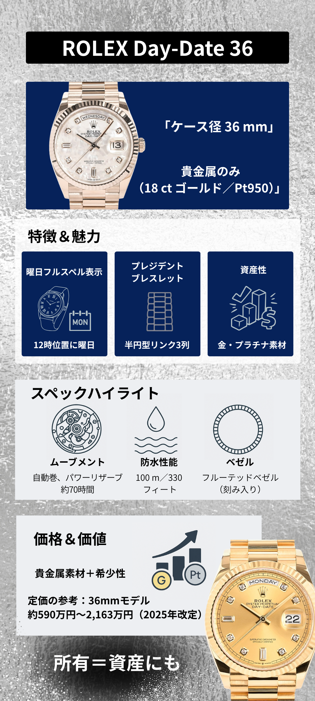 【2025年最新版】ロレックス デイデイト36とは？人気の理由から価格・買取相場まで紹介