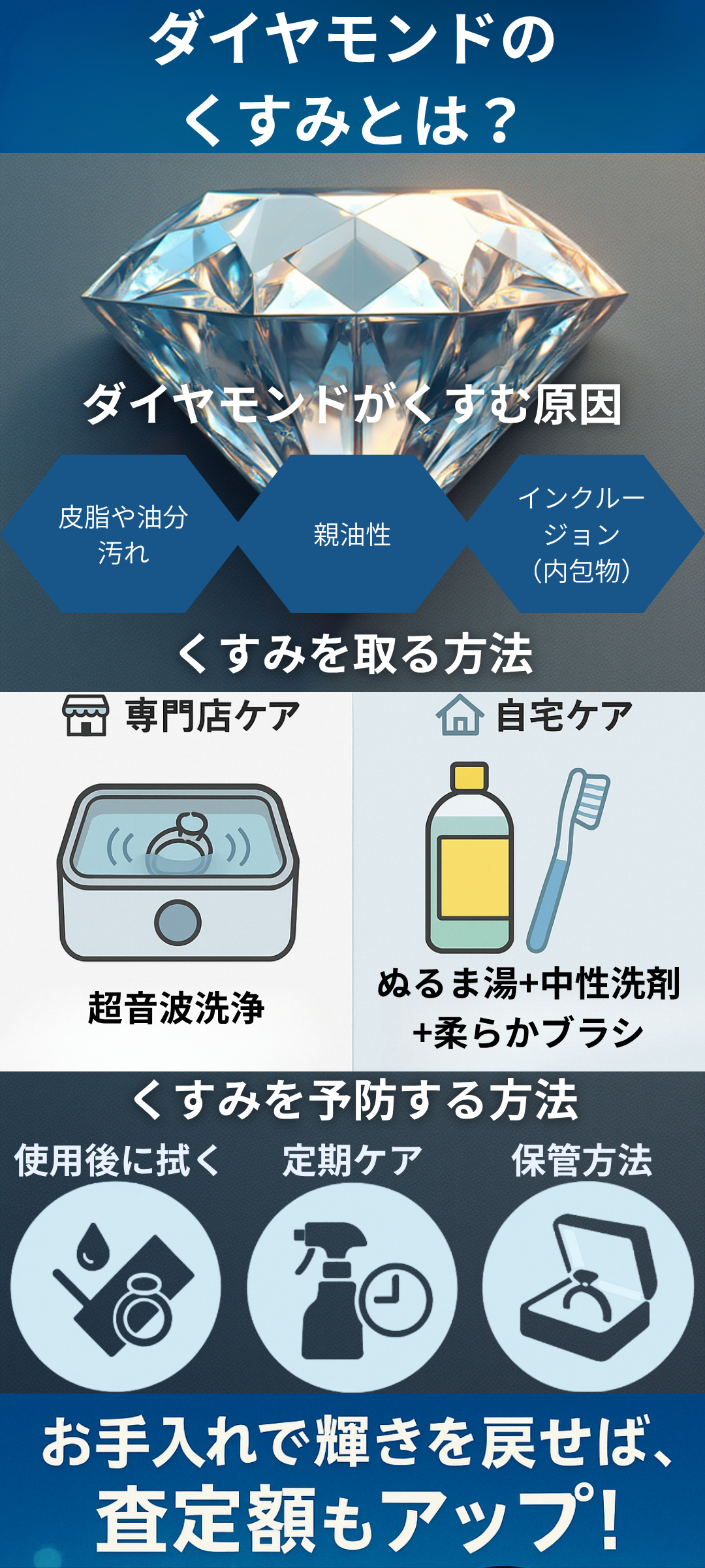 ダイヤモンドのくすみの原因と取り方を解説!自宅でできる輝きを取り戻す方法とは