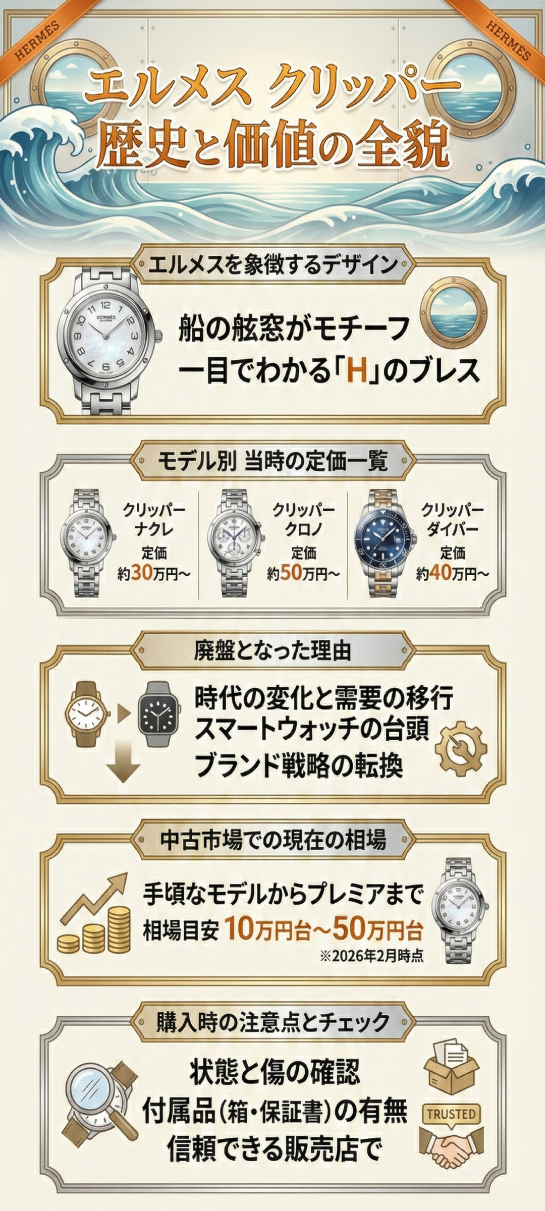 エルメス「クリッパー」の定価や人気モデルとは?特徴や魅力、廃盤の理由などを解説