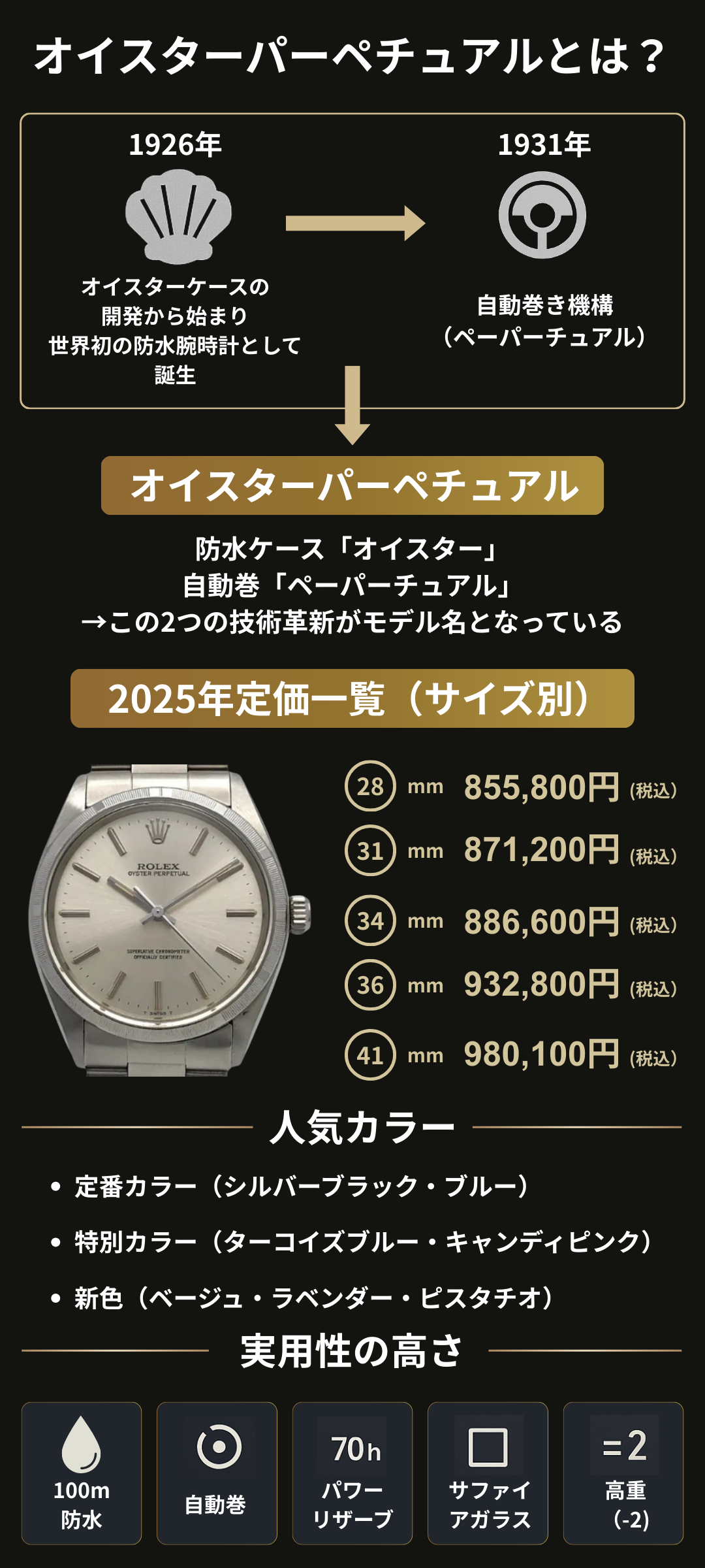 2025年最新】ロレックス オイスターパーペチュアル定価一覧!定期的な価格改定の背景や人気モデルを解説